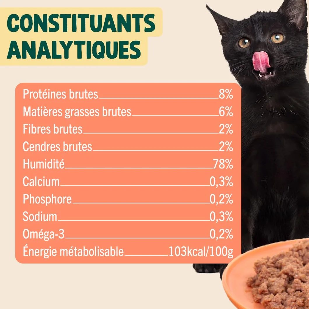 FRANKLIN Pâtées pour Chat sans Céréales 66% Viande Dinde Camomille Nourriture Humide Boite 12x100g