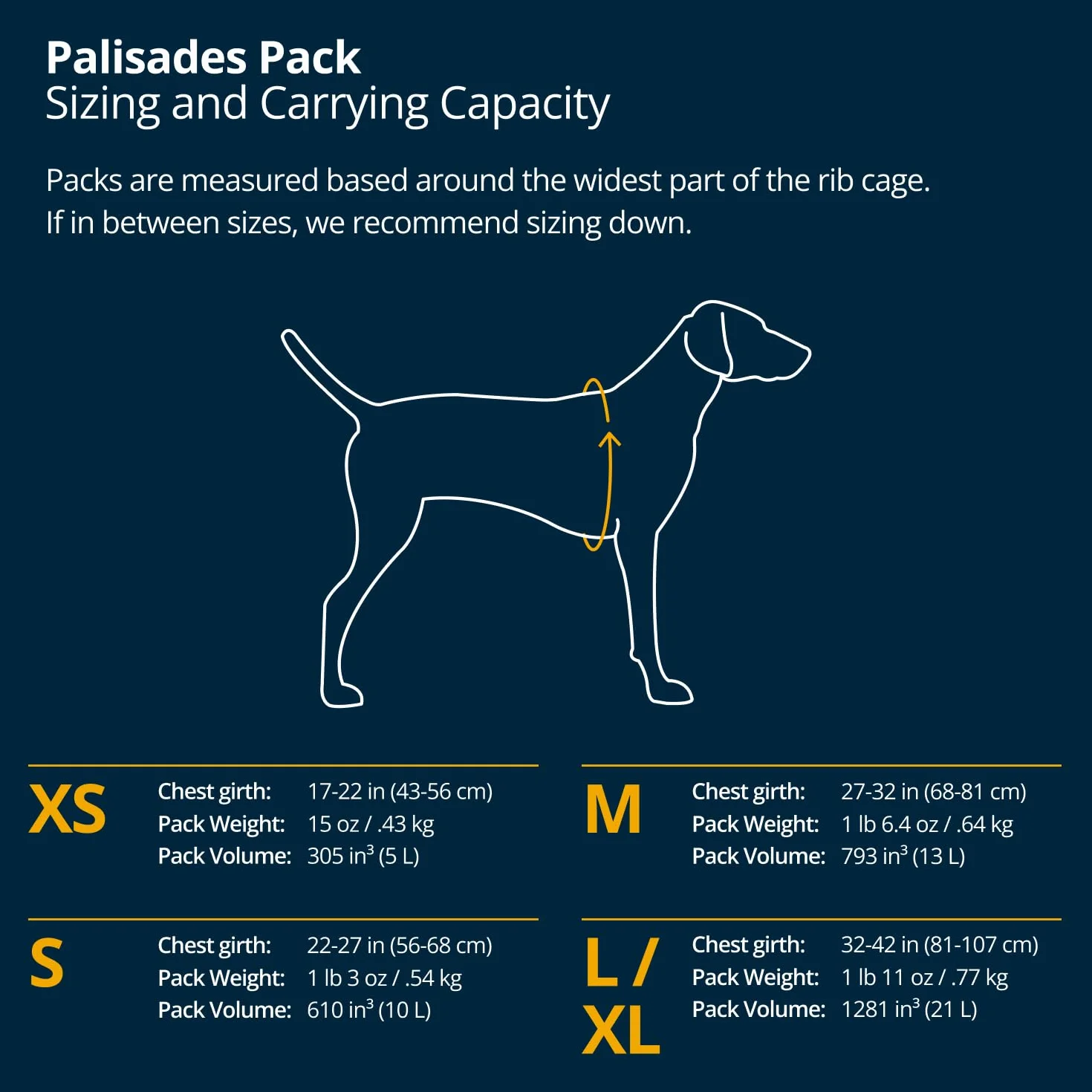RUFFWEAR Palisades Sac modulaire chien randonnée léger avec harnais taille M lac glacier