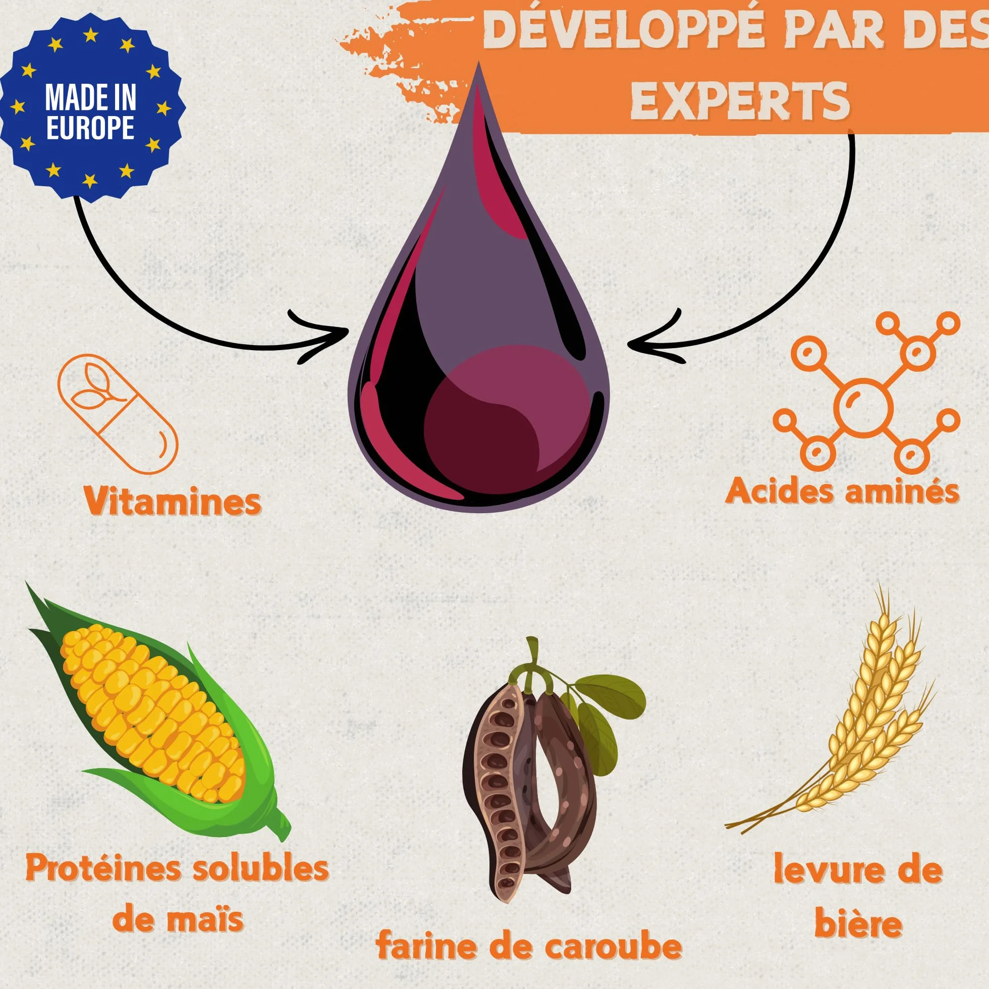 Promoteur multivitaminé 1L pour volailles avec acides aminés et antioxydants - Vitamines liquides