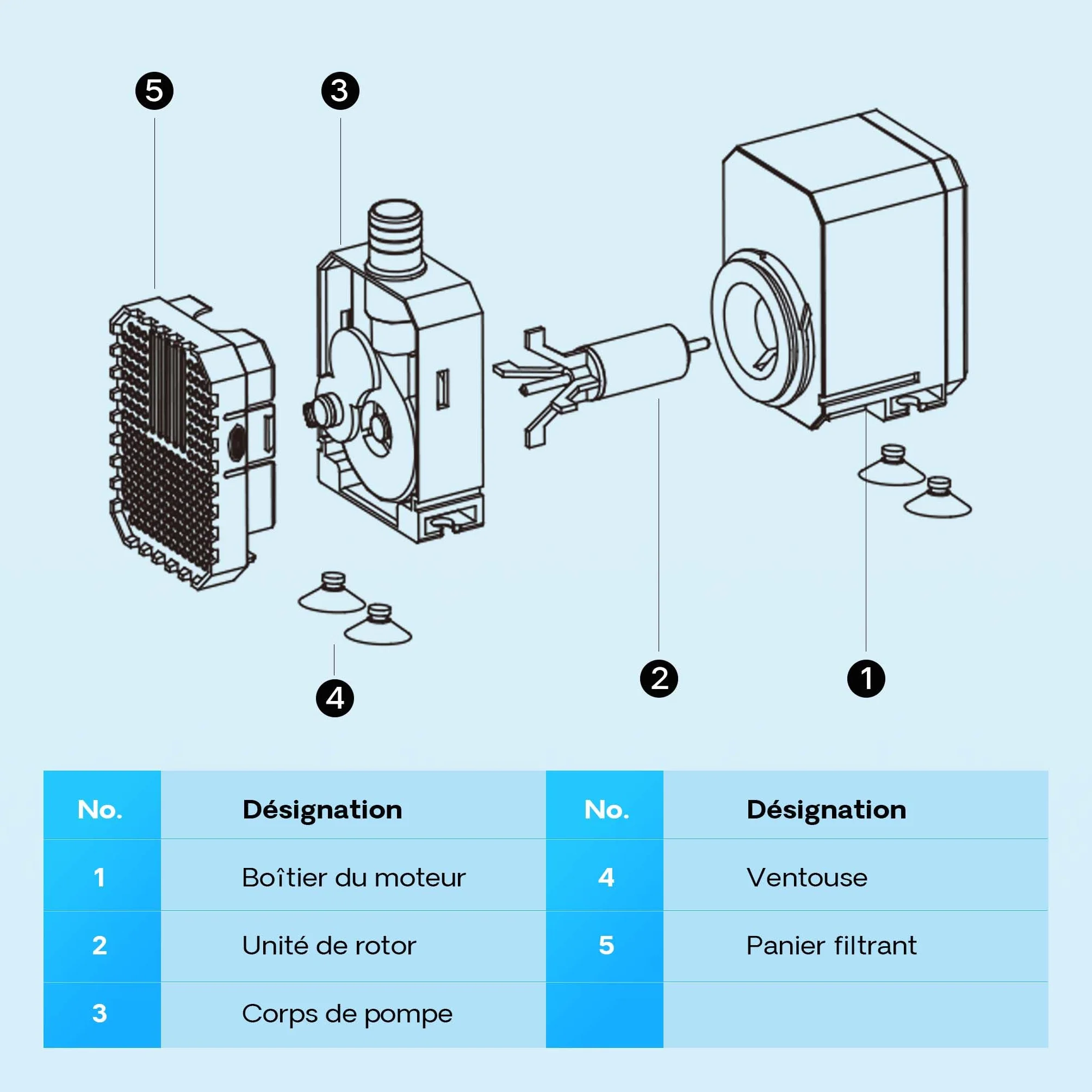 SunSun CHJ-500 Eco Pompe à eau 500l/h 7W Aquarium Débit réglable Eau douce Eau salée