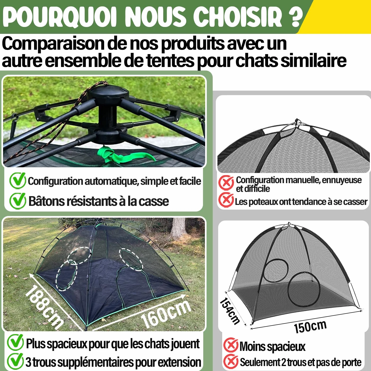 Pawtenda Aire de Jeu pour Chat 6 en 1 pour l'extérieur, enclos Portable avec 3 tentes et 3 Tunnels