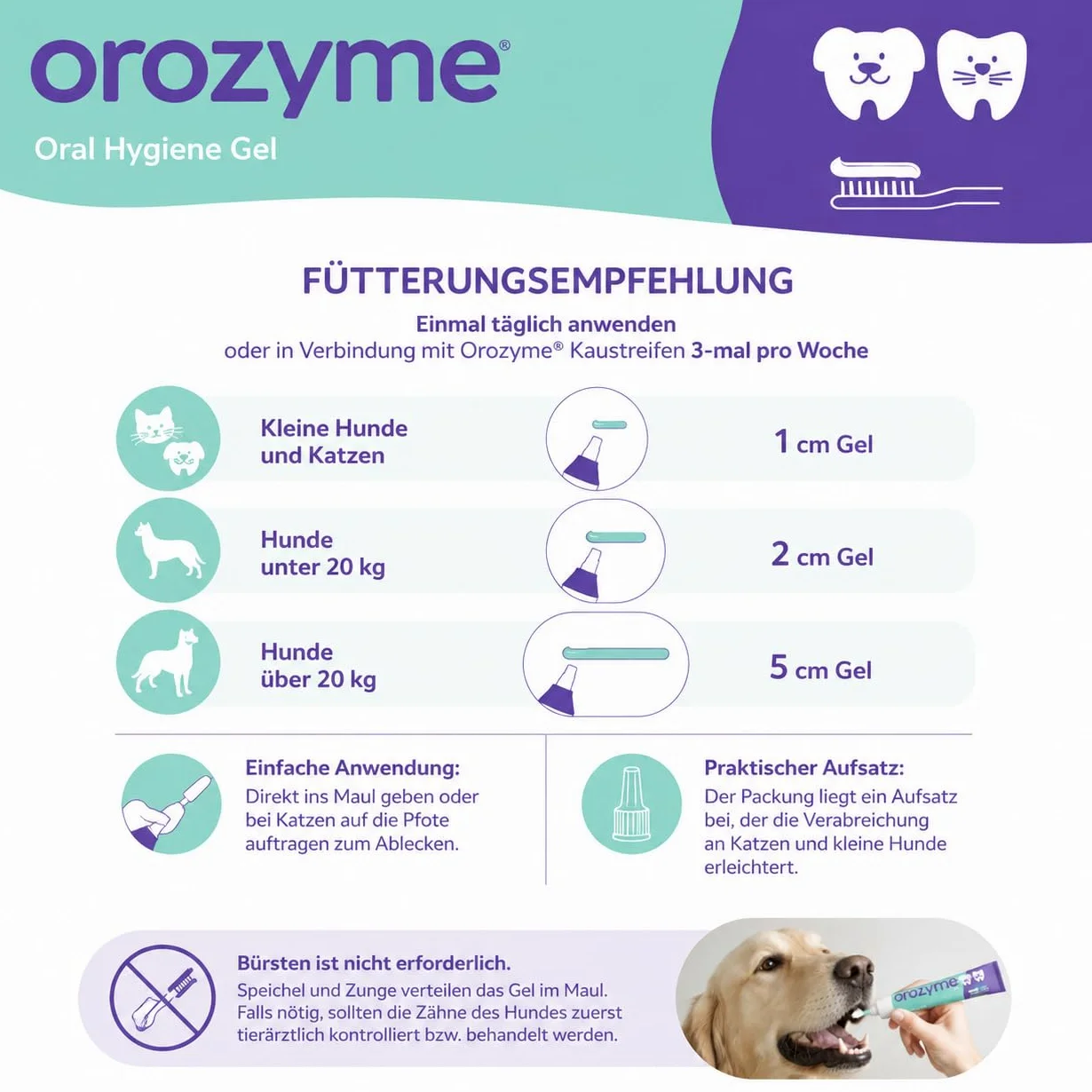 Gel buccodentaire Orozyme | Chiens & Chats | 2 x 70 g