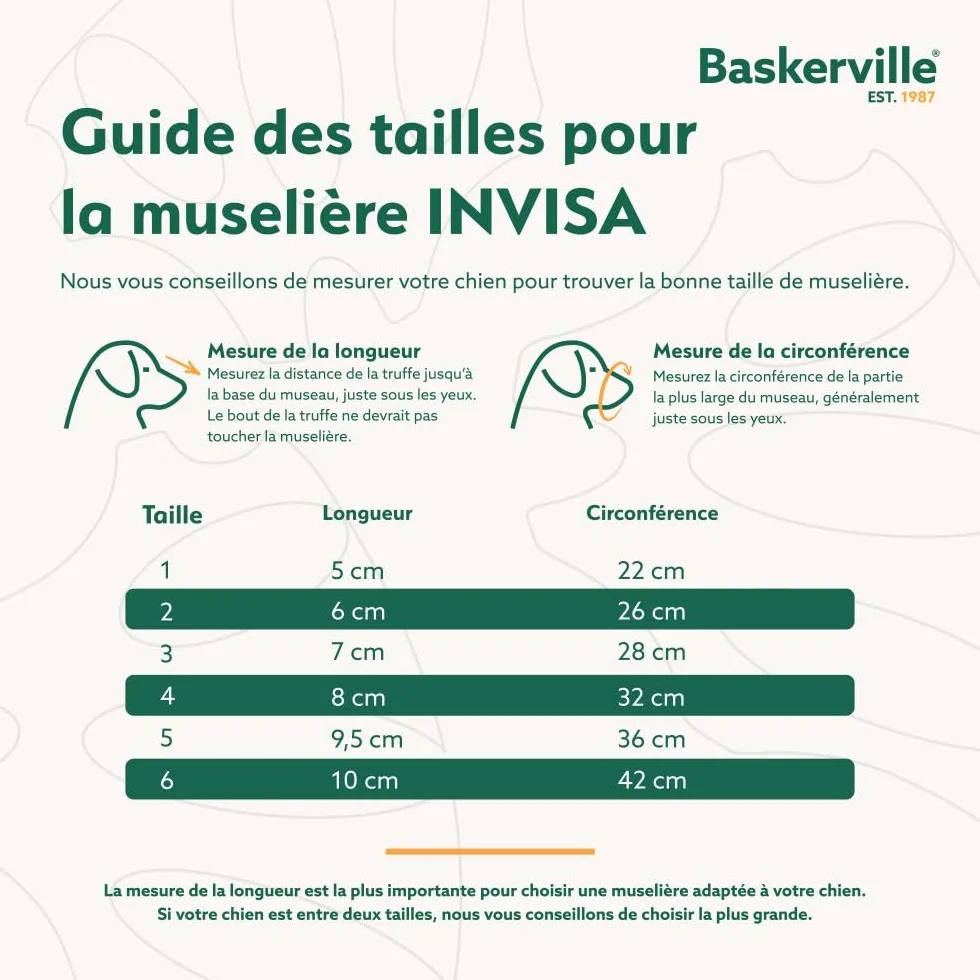MUSELIÈRE BASKERVILLE INVISA, sûre, respectueuse du chien qui peut haleter et boire, réglable, matelassée, éducation des chiens moyens, anti-morsure, anti-fouille (Taille 4)