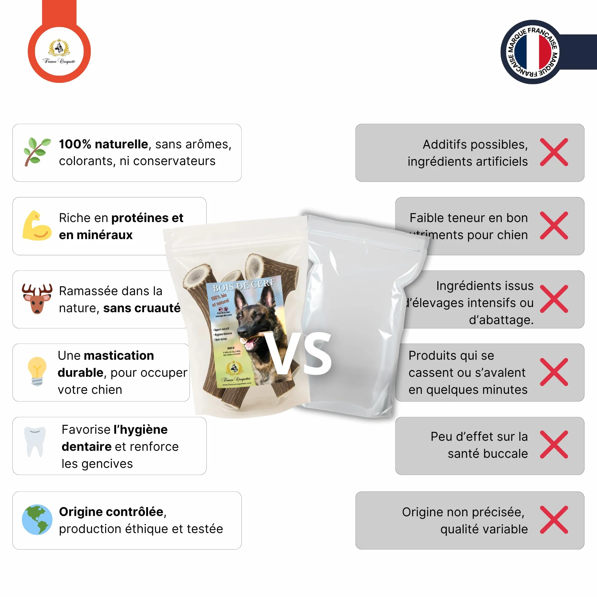Bois de Cerf XXL Entier 200-300 g pour Chien Moins de 50 kg, Friandise Naturelle à Mâcher Longue Durée