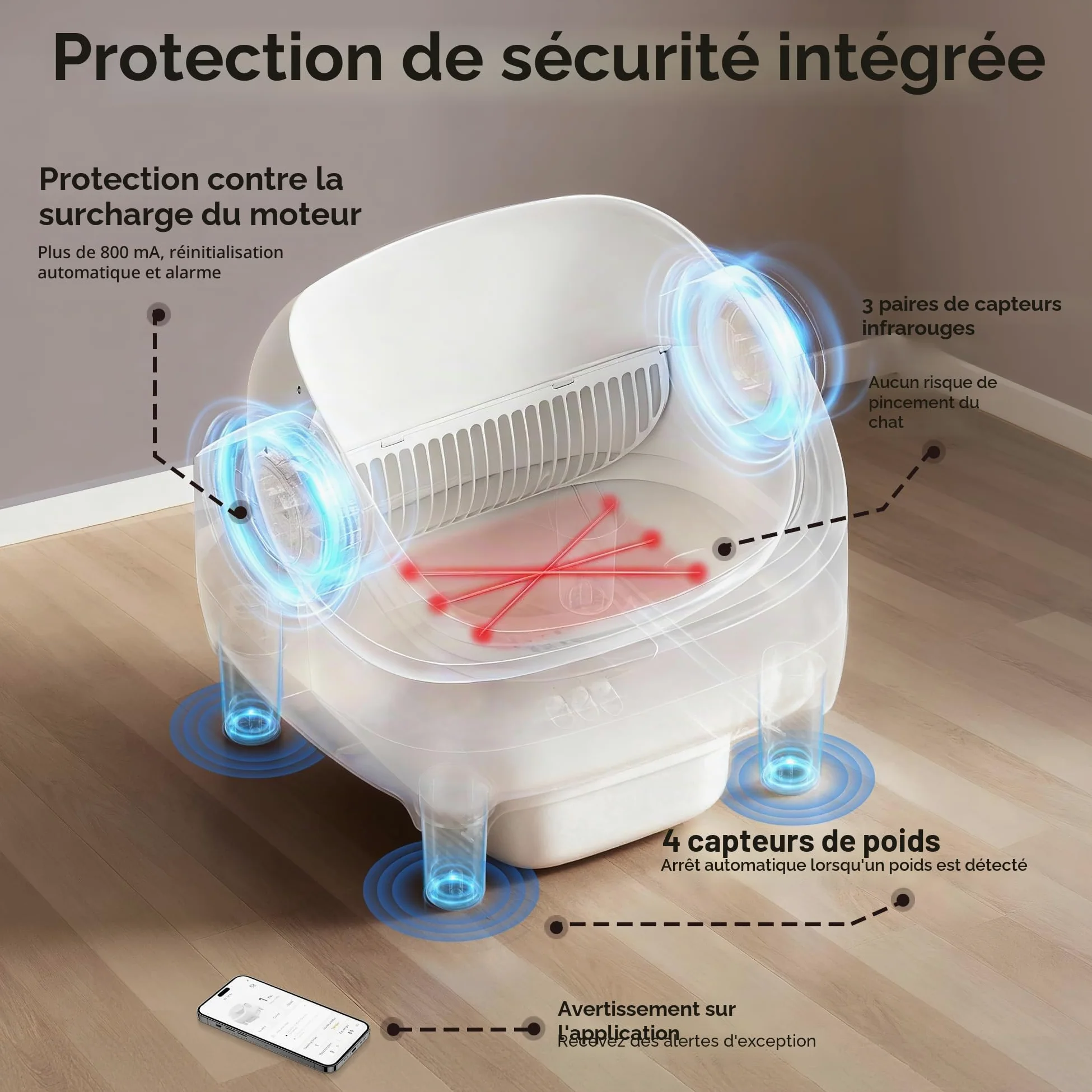 Thereye Litiere Autonettoyante App & Anti-Pincement | Litiere chat automatique capteurs securite, ouverture silencieuse, anti-odeur, compatible 1.5-12.5kg, triple anti-pincement.