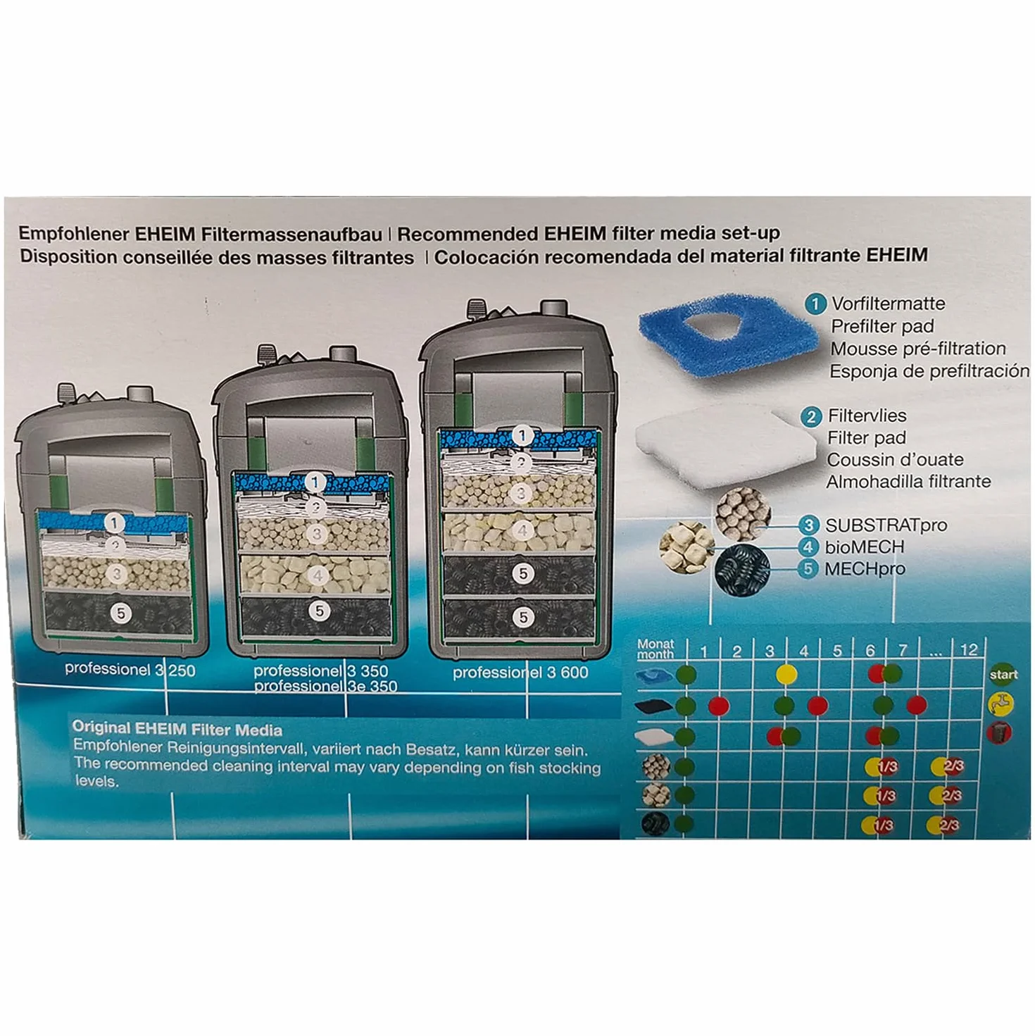 Eheim PRO3 2616710 Mousse pour Aquariophilie Bleu/Blanc
