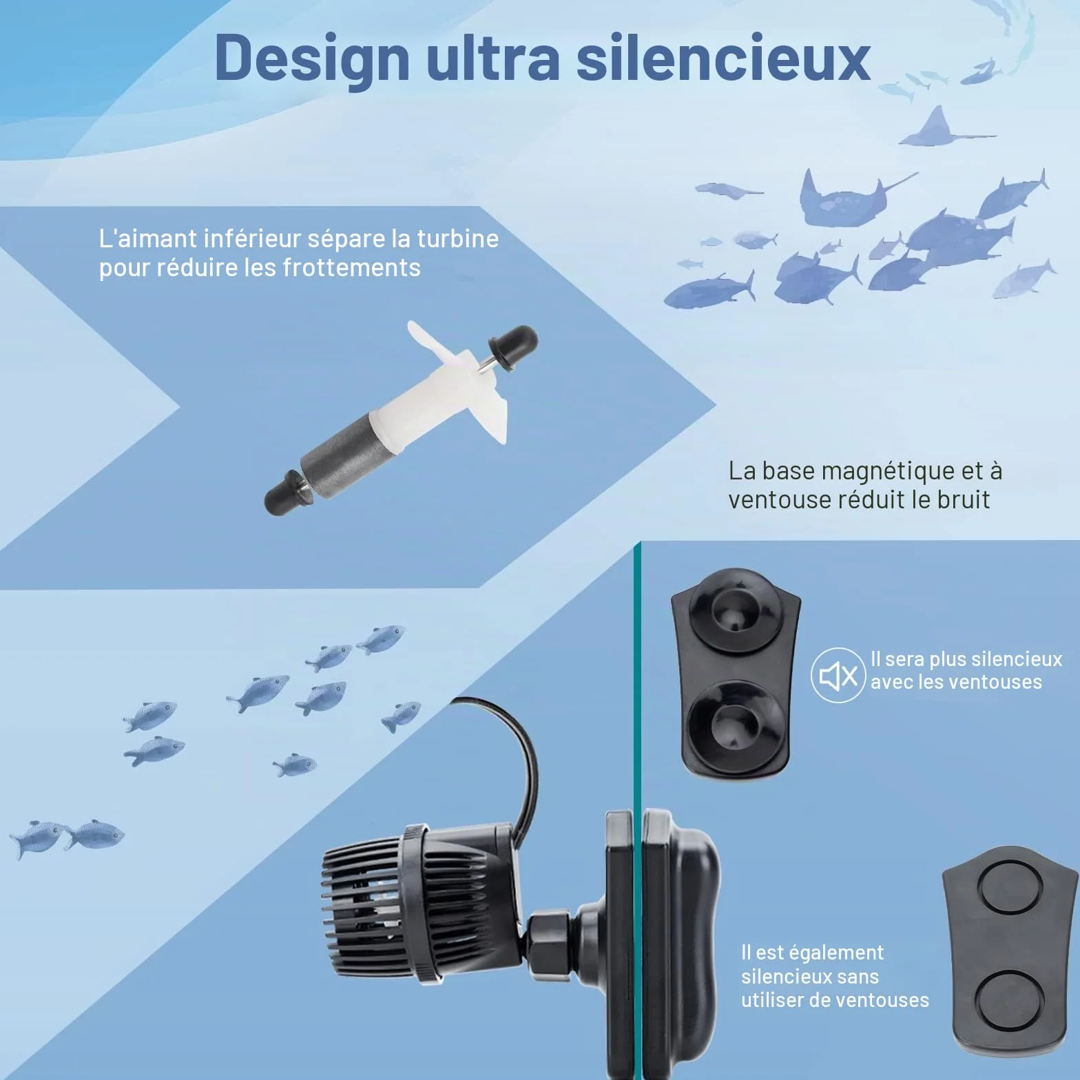 hygger 7875 LPH Pompe de Brassage Aquarium 360° Rotative 12W Wavemaker