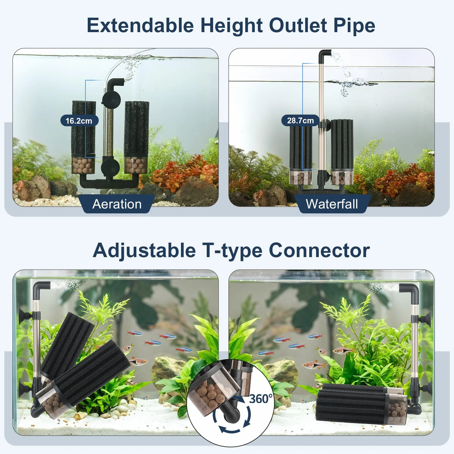 Hygger Filtre à Double éponge pour Aquarium, Double Filtration, Pivotant, Clip Extensible, Submersible, Eau Douce ou Salée, 208 L
