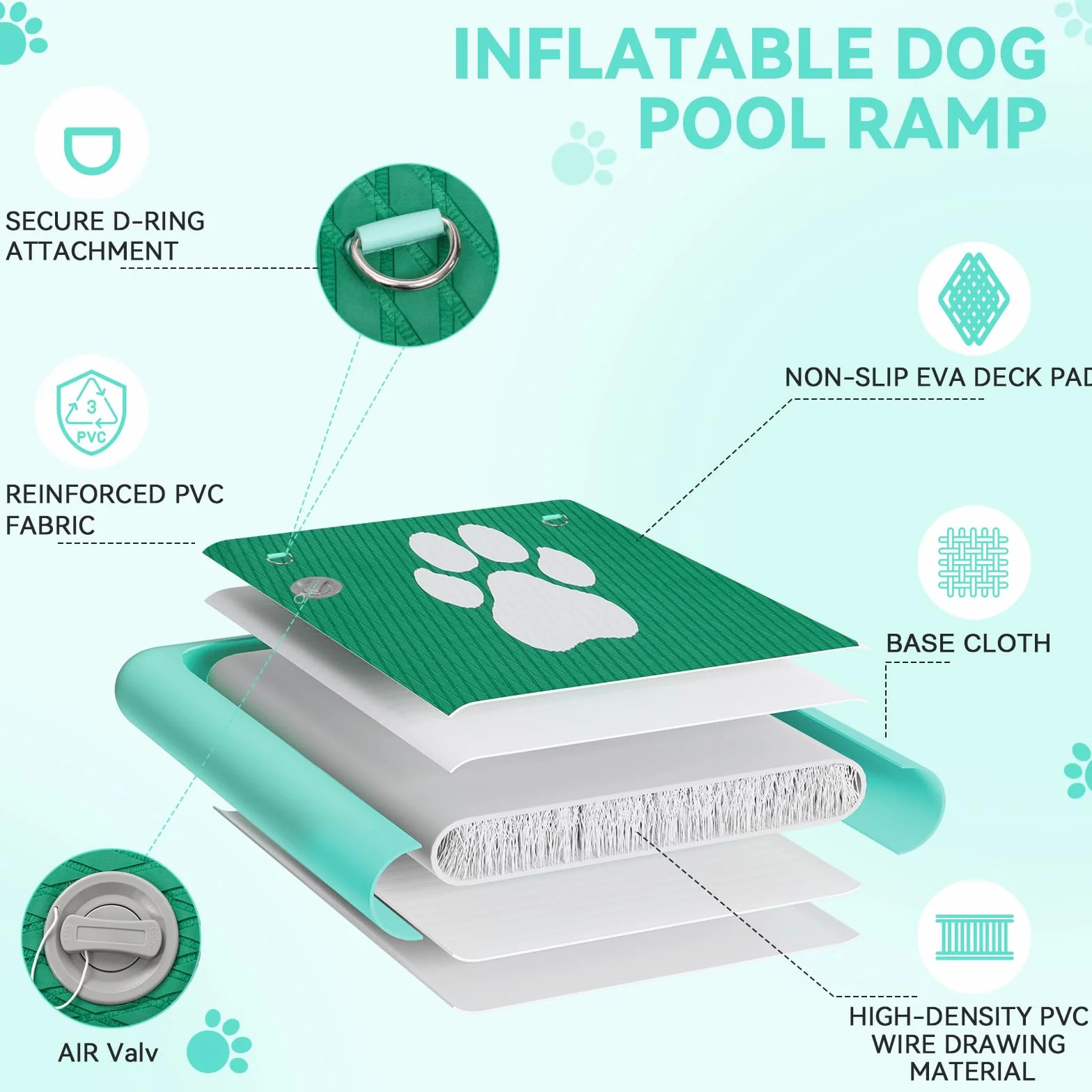 Rampe d'accès à l'eau Gonflable pour Chien, échelle Flottante Piscine Bateau Lac, antidérapante EVA jusqu'à 100 kg