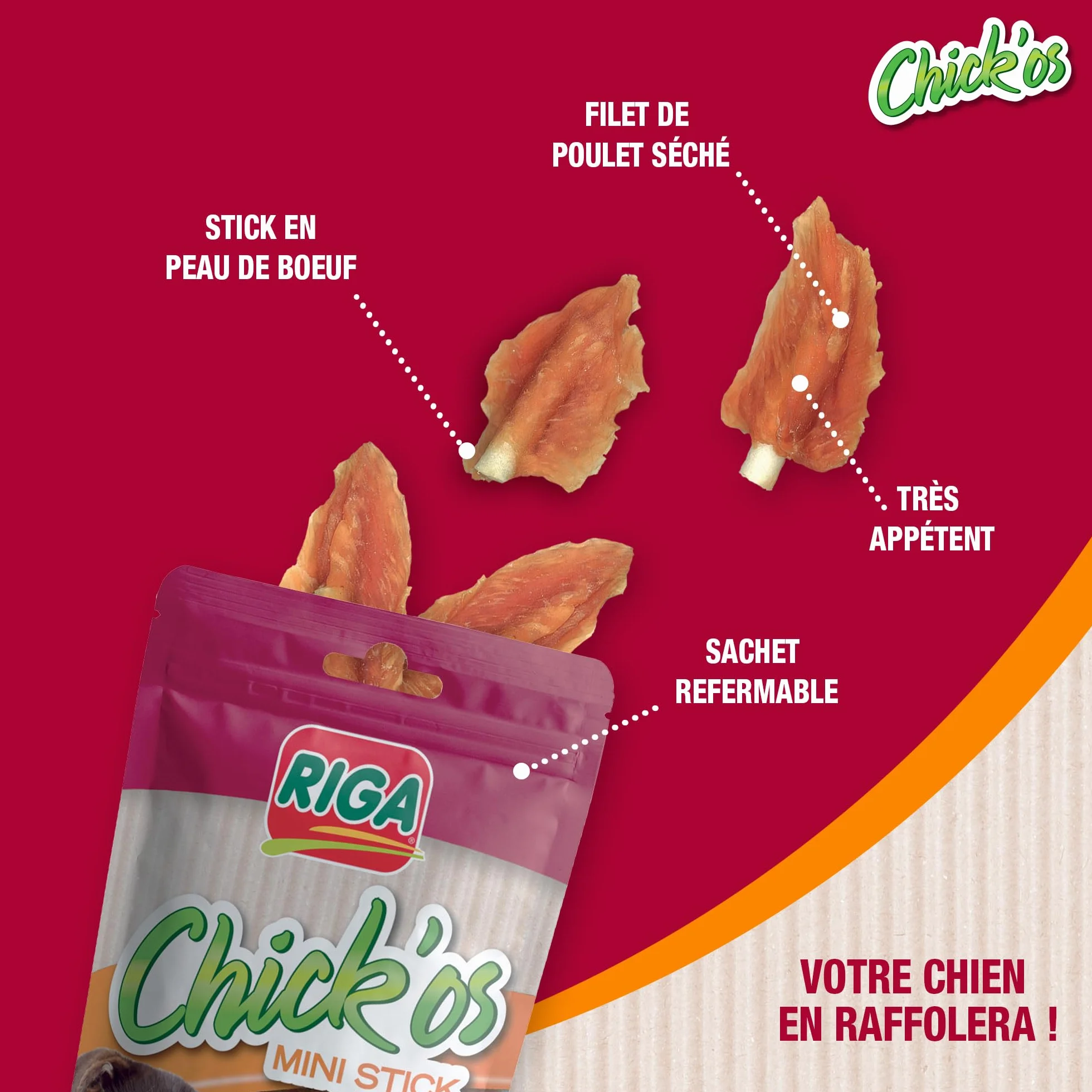 Jappy Filet de Poulet + Mini Stick Friandise Chien Riche En Poulet Protéines Collagène 65 g