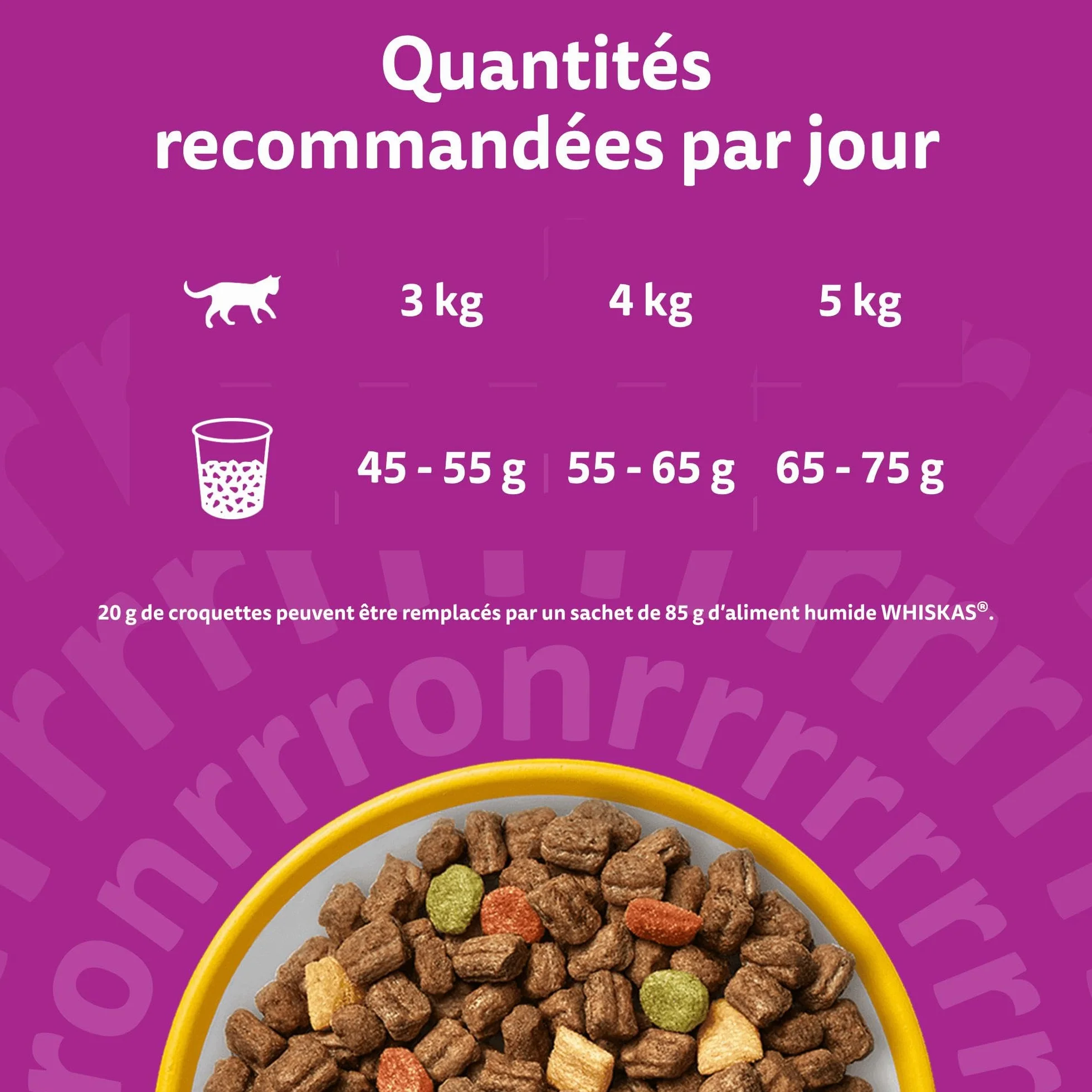 WHISKAS Croquettes pour chat adulte 7 kg au poulet