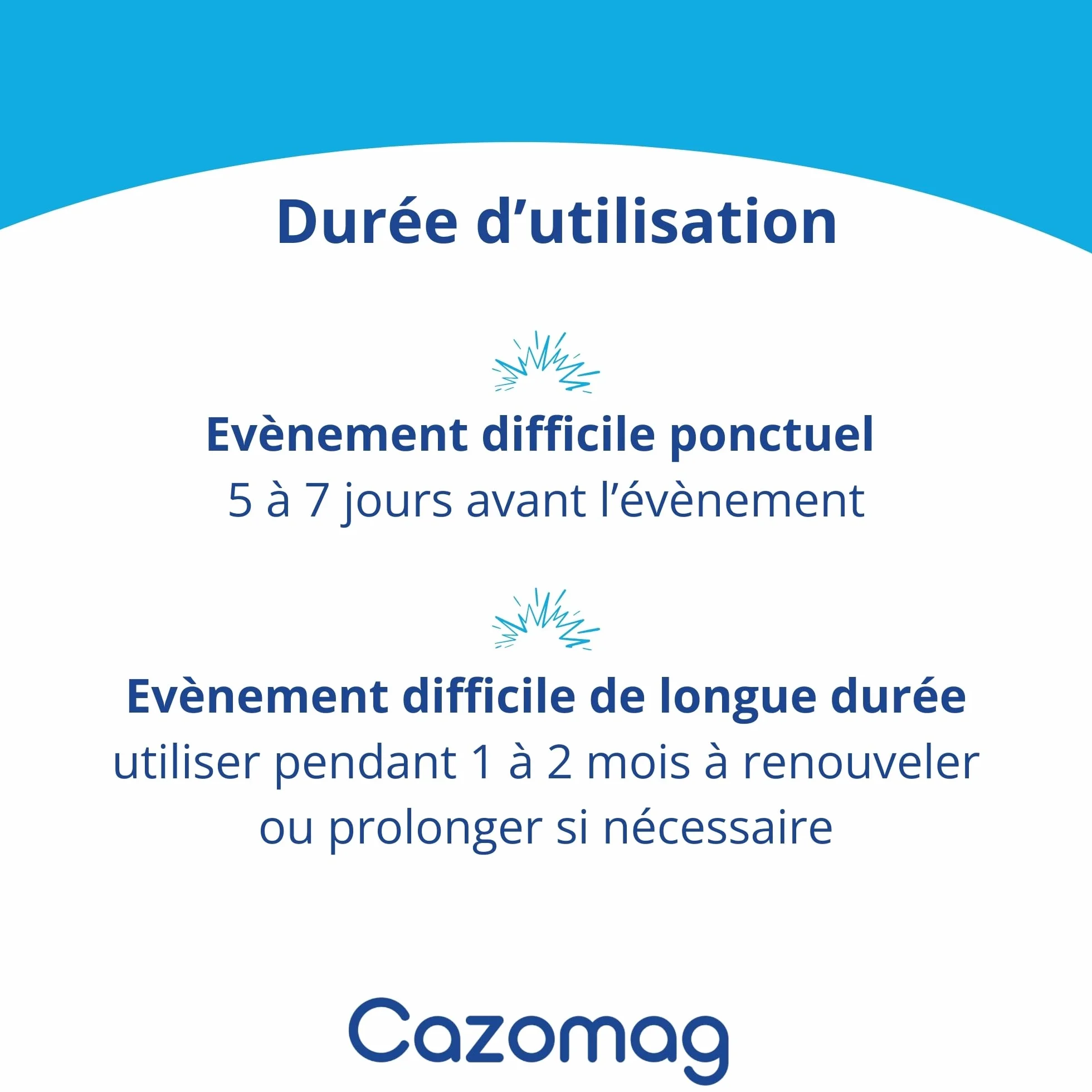 Cazomag 75 Aliment complémentaire apaisant Chien Chat 30 gélules appétentes Anidev