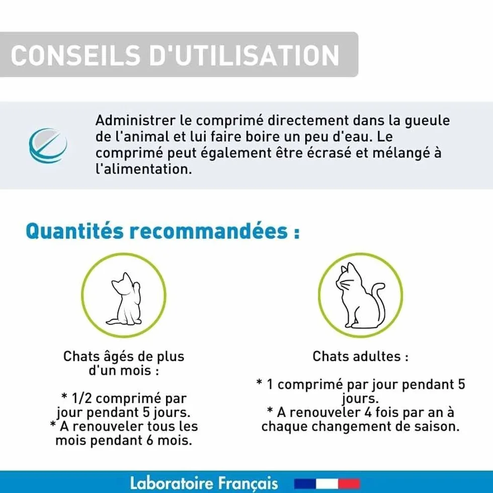 Vetoform Purge Naturelle Chat et Chaton 20 Comprimés