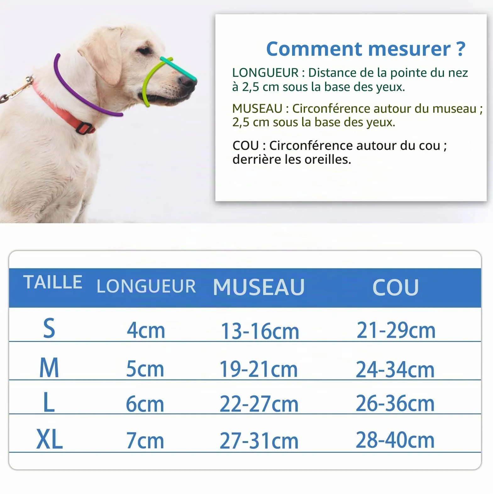 Muselière pour Chien avec Mailles arrondies, Muselière Respirante pour Petits, Moyens et Grands Chiens, empêche de Manger, Mordre et mâcher(L, Noir)