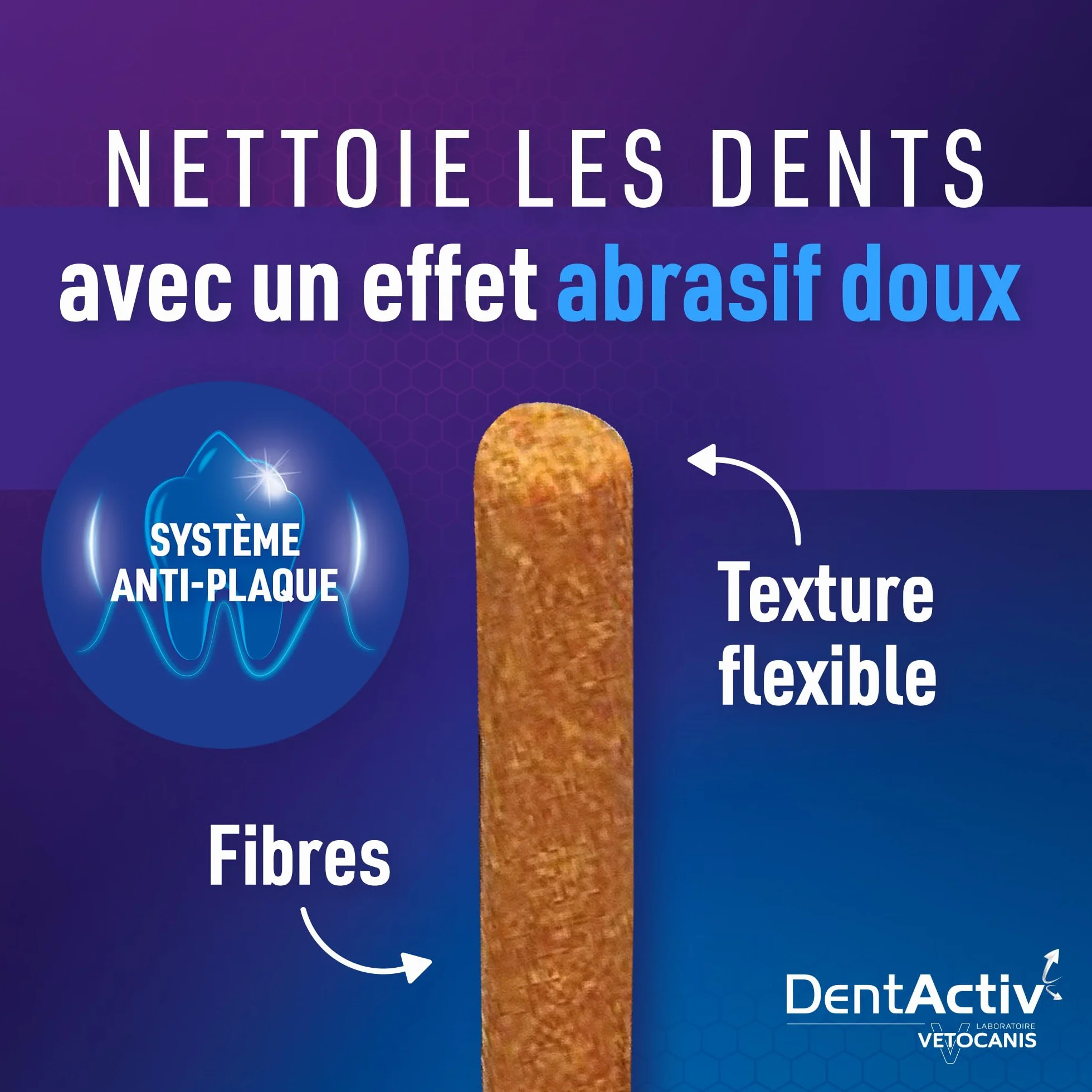 Vetocanis Dentactiv Stick Dentaire Friandises Chat Hygiène Santé 85% Poulet Anti-Plaque