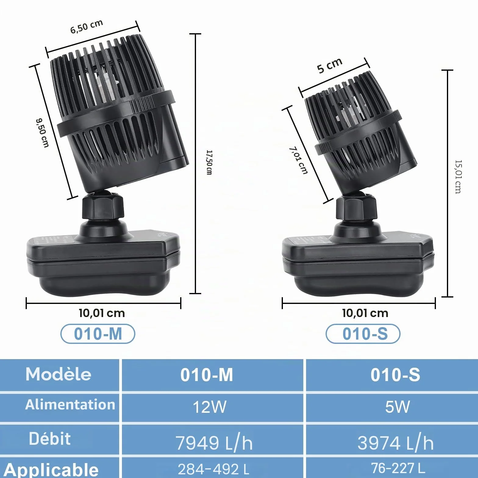 hygger 7875 LPH Pompe de Brassage Aquarium 360° Rotative 12W Wavemaker