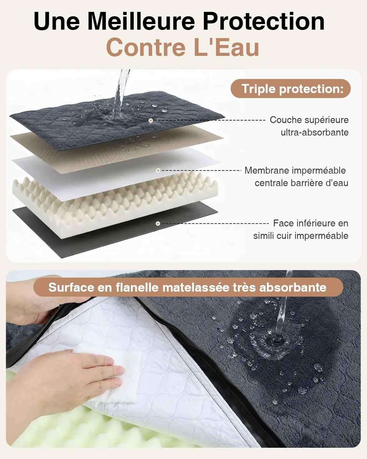 Panier Chien Taille Moyenne-88x55x7 Cm, Tapis Chien Imperméable, Une Face en Cuir Synthétique, Coussin Chien Orthopédique Double Face, Doublure Imperméable, Amovible et Lavable, Gris