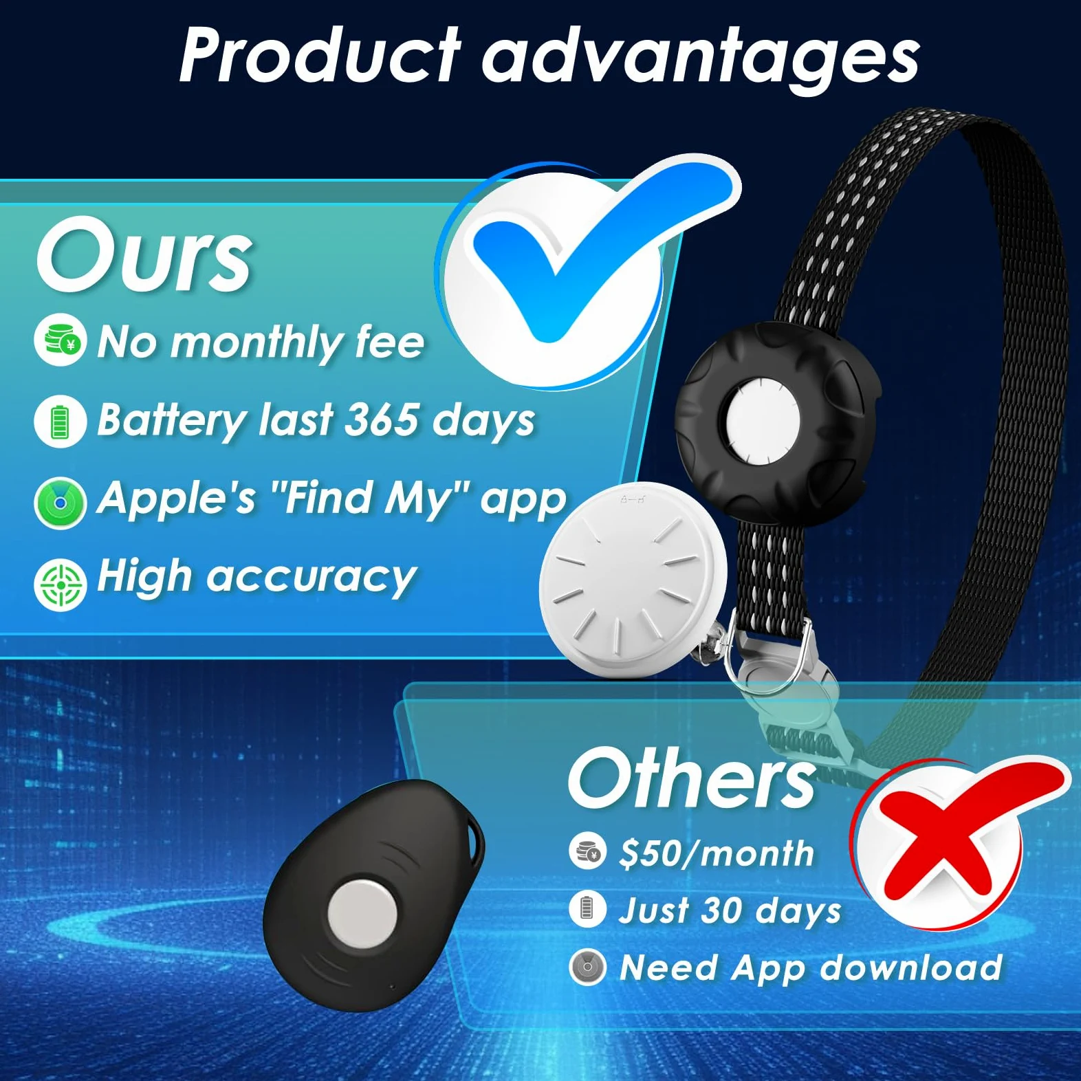 Traqueur GPS pour chat, sans frais mensuels, compatible avec Apple Find My App (uniquement iOS), collier de suivi étanche pour chat avec cloche et boucle élastique de sécurité, emplacement en temps