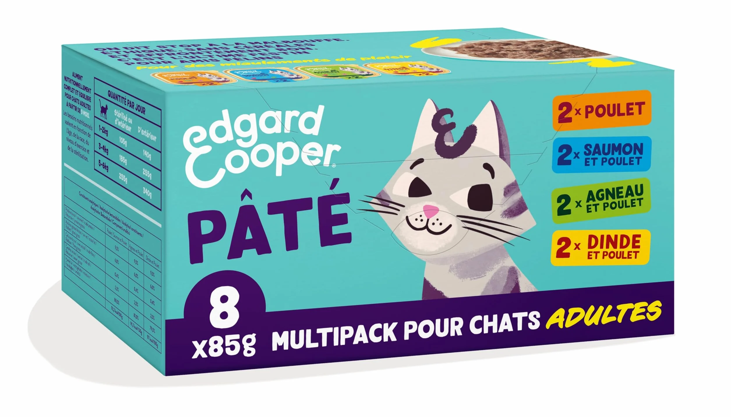 Edgard & Cooper Pâtée Pour Chat, Multipack, (Poulet/Saumon/Dinde/Agneau 8 x 85g), pour Chats stérilisés ou Actifs, Viande fraîche avec ingrédients naturels