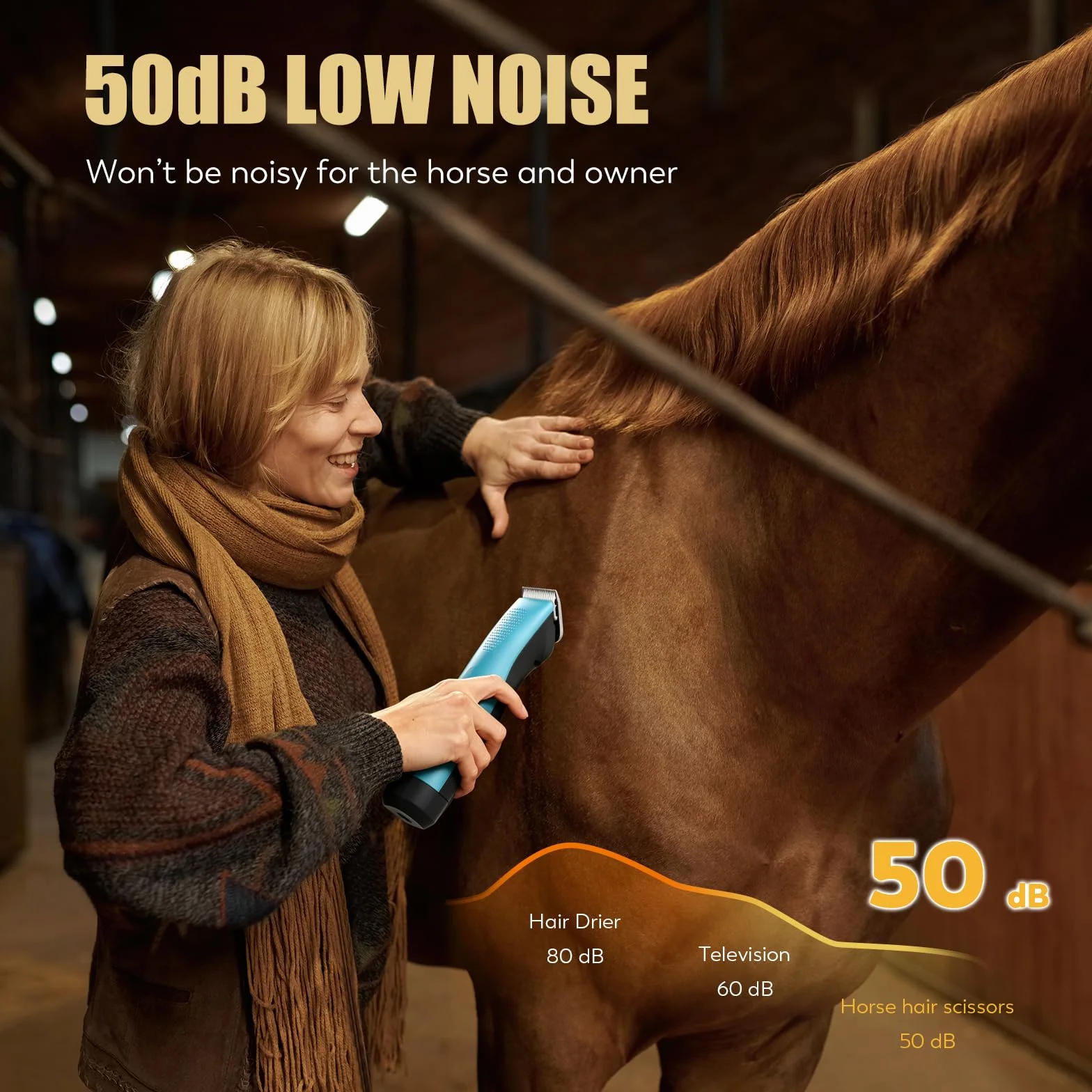 Tondeuse pour Chevaux CGOLDENWALL, Batterie Li-Ion 1400mAh & 3.5m Câble, 3200-4000rpm, Vitesse 2, pour Chien, Cheval, Chèvre