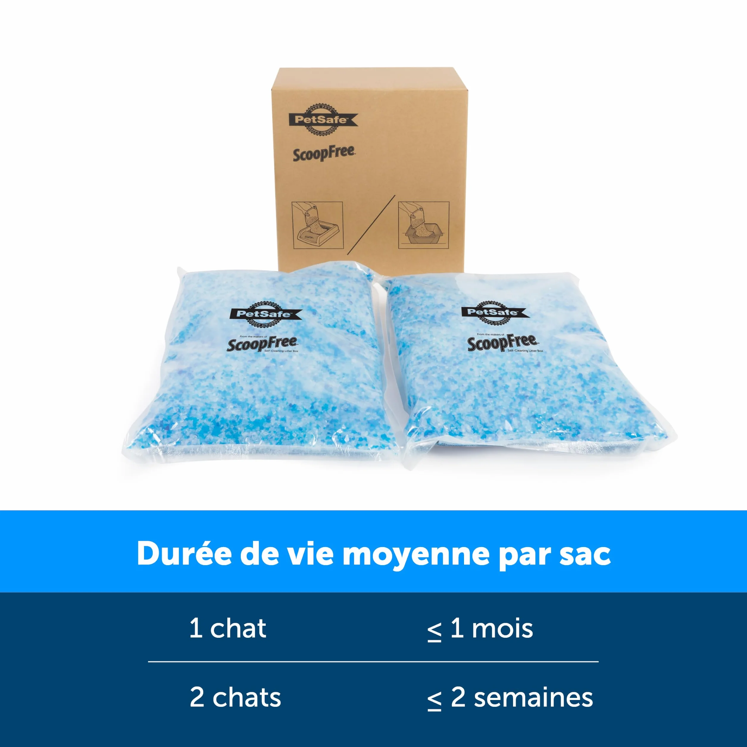 PetSafe ScoopFree Premium Litière pour Chat Non Agglomérante en Cristal - Contrôle des Odeurs, sans Poussière - Bleu Premium, Paquet De 2