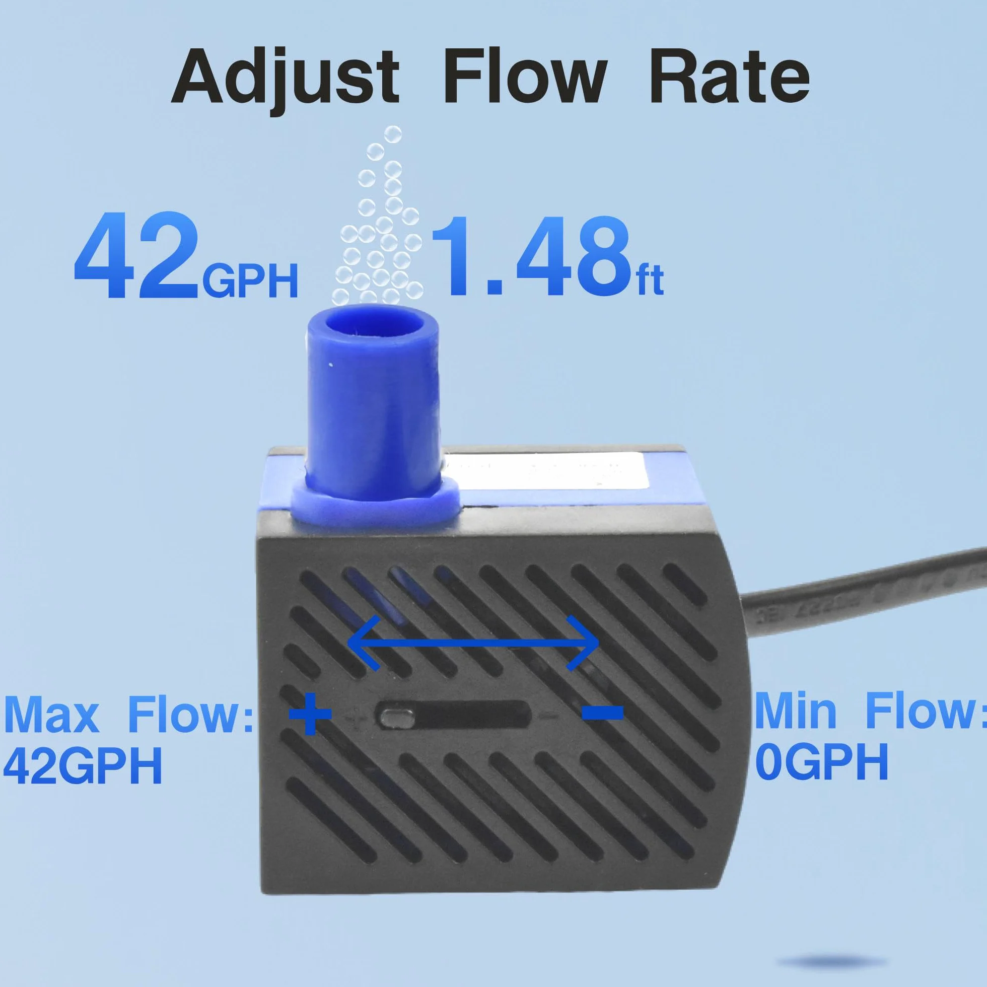 CONQUERALL Mini pompe submersible 2,5 W, débit 42 GPH, hauteur 1,48 ft, pour aquarium et fontaine pour chat