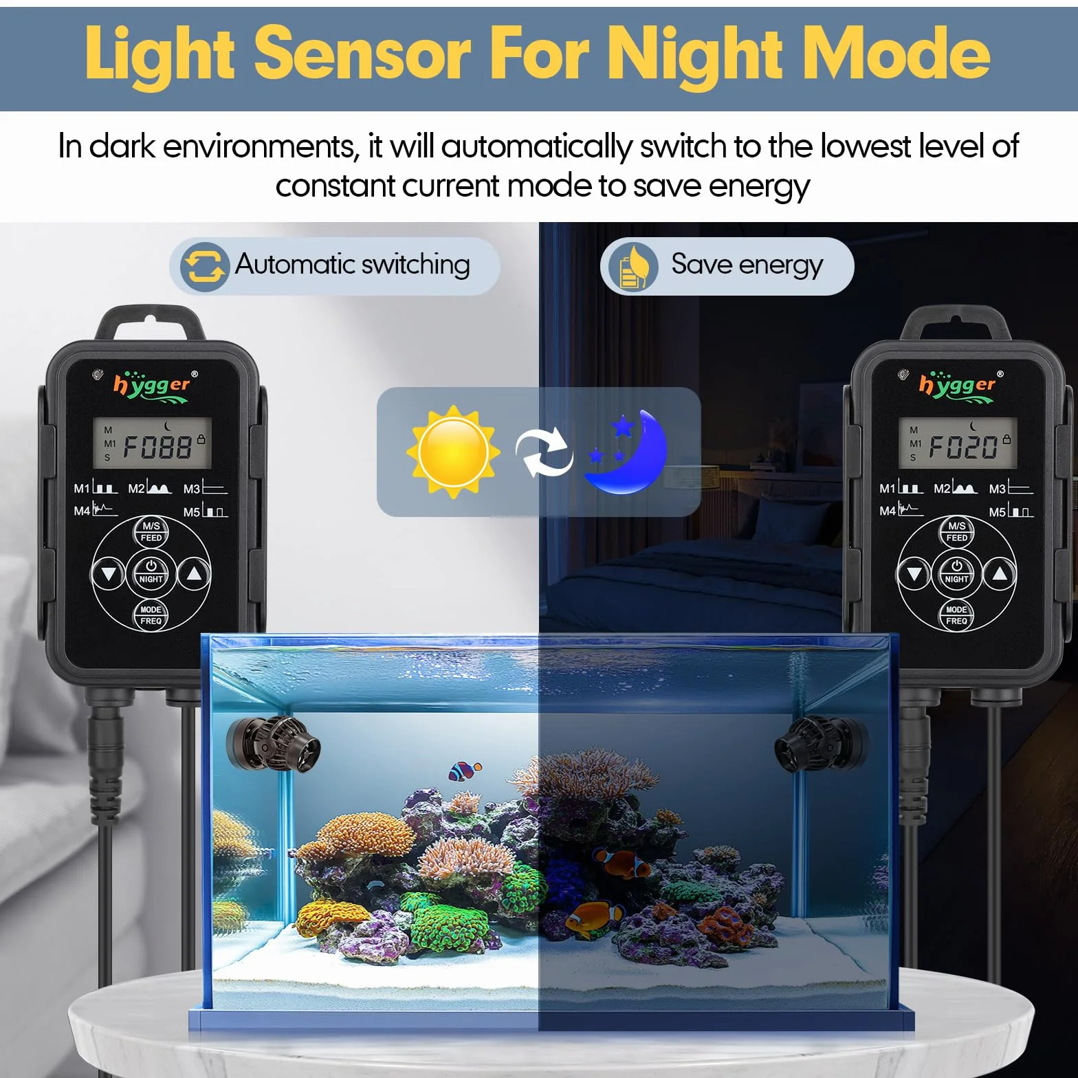 hygger Pompe de Brassage pour Aquarium 8300LPH Wave Maker avec Contrôleur Intelligent 12W Circulation 112-568L Eau Douce Récifal Marin