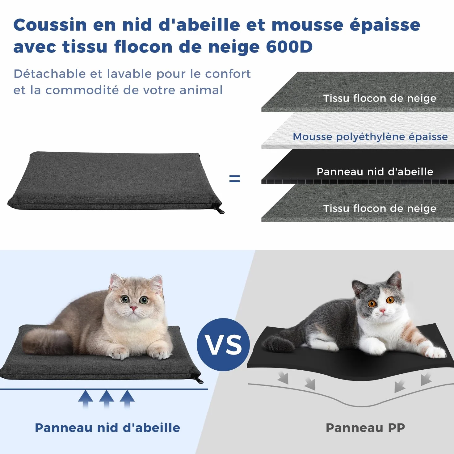 Apollo Walker Sac Transport Chat Chien pour Petits 5-12 kg 32L*30B*42H Sac à Dos en Maille Respirante pour Animaux de Compagnie Noir