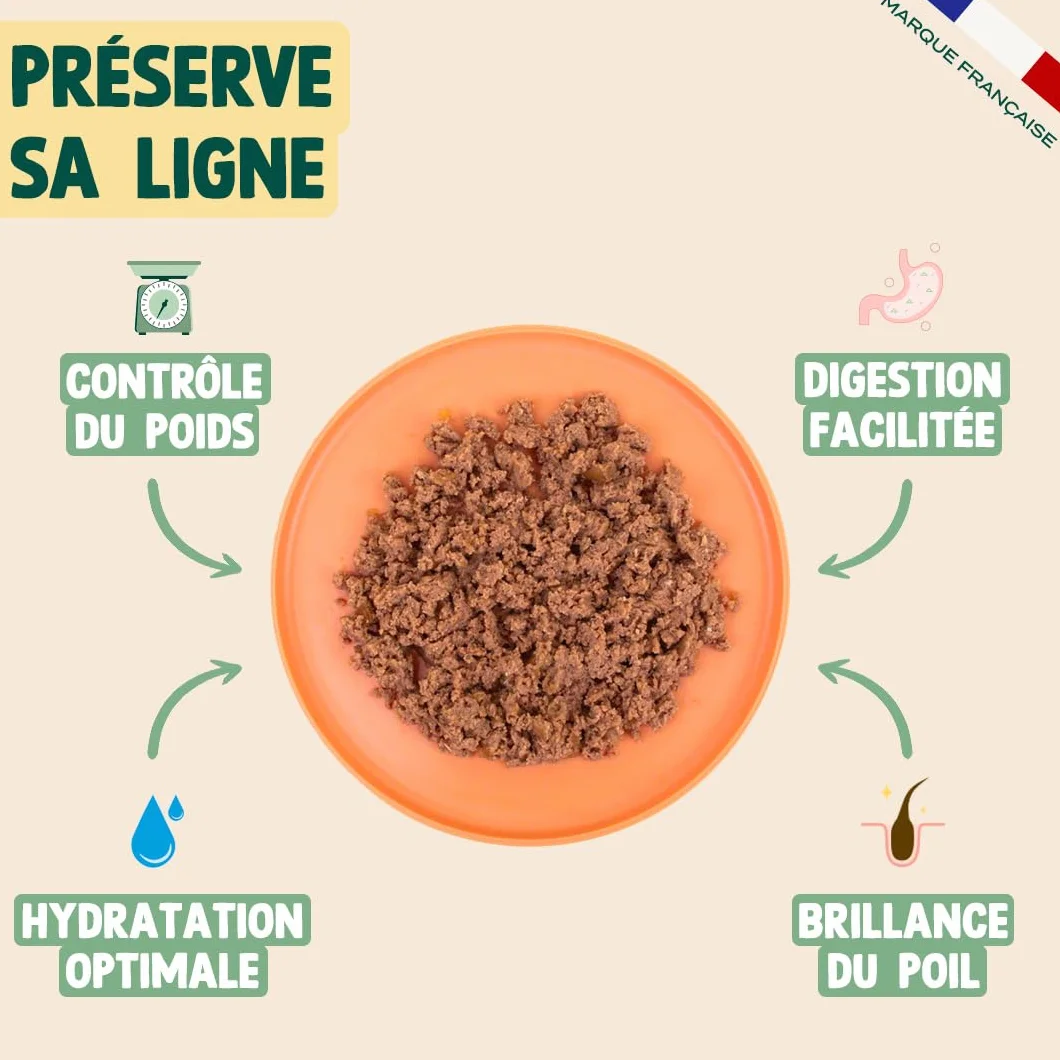FRANKLIN Pâtées pour Chat sans Céréales 66% Viande Dinde Camomille Nourriture Humide Boite 12x100g