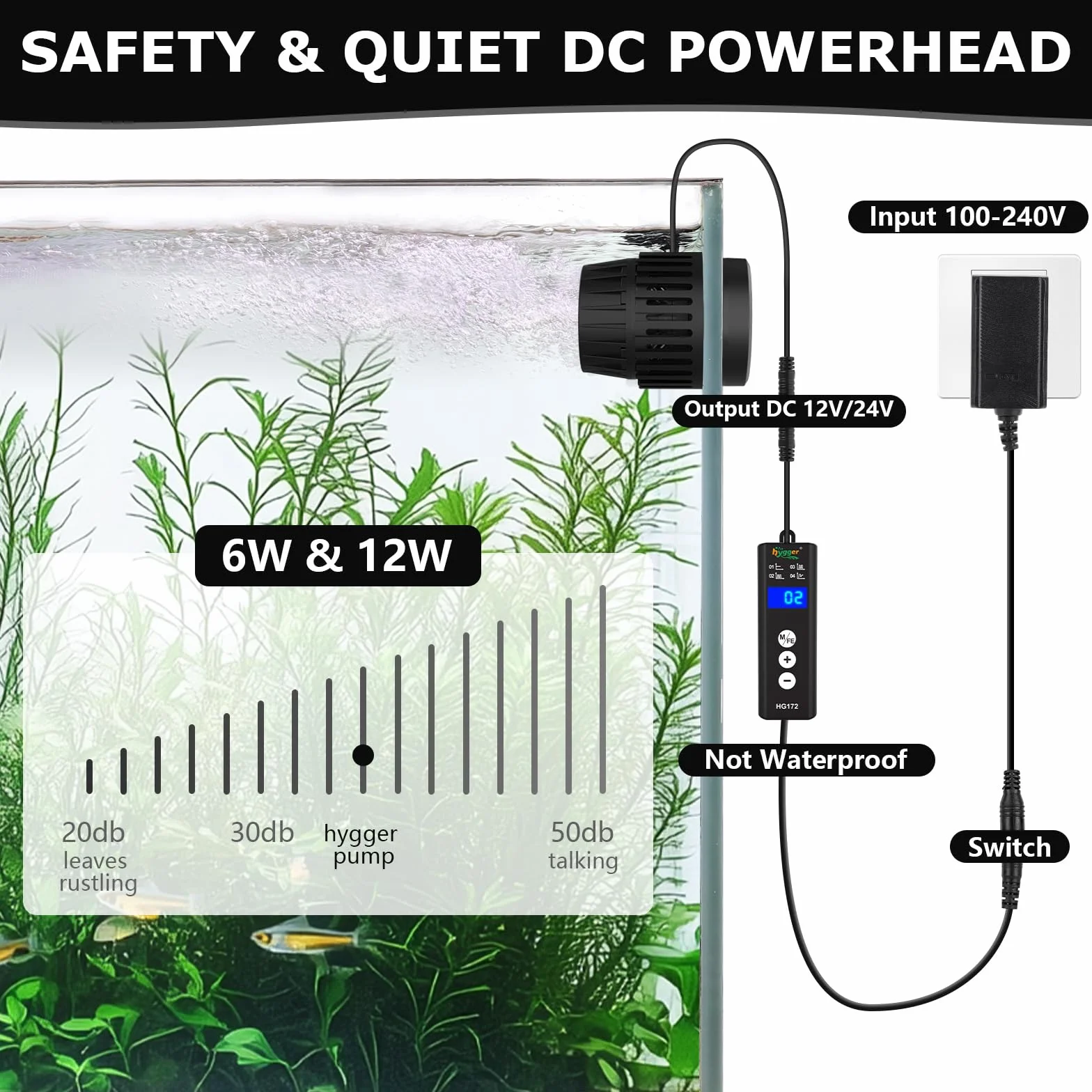 hygger Aquarium DC Créateur de Vagues 6W Pompe à Vagues, 3000LPH, 4 Modes, 38-189L