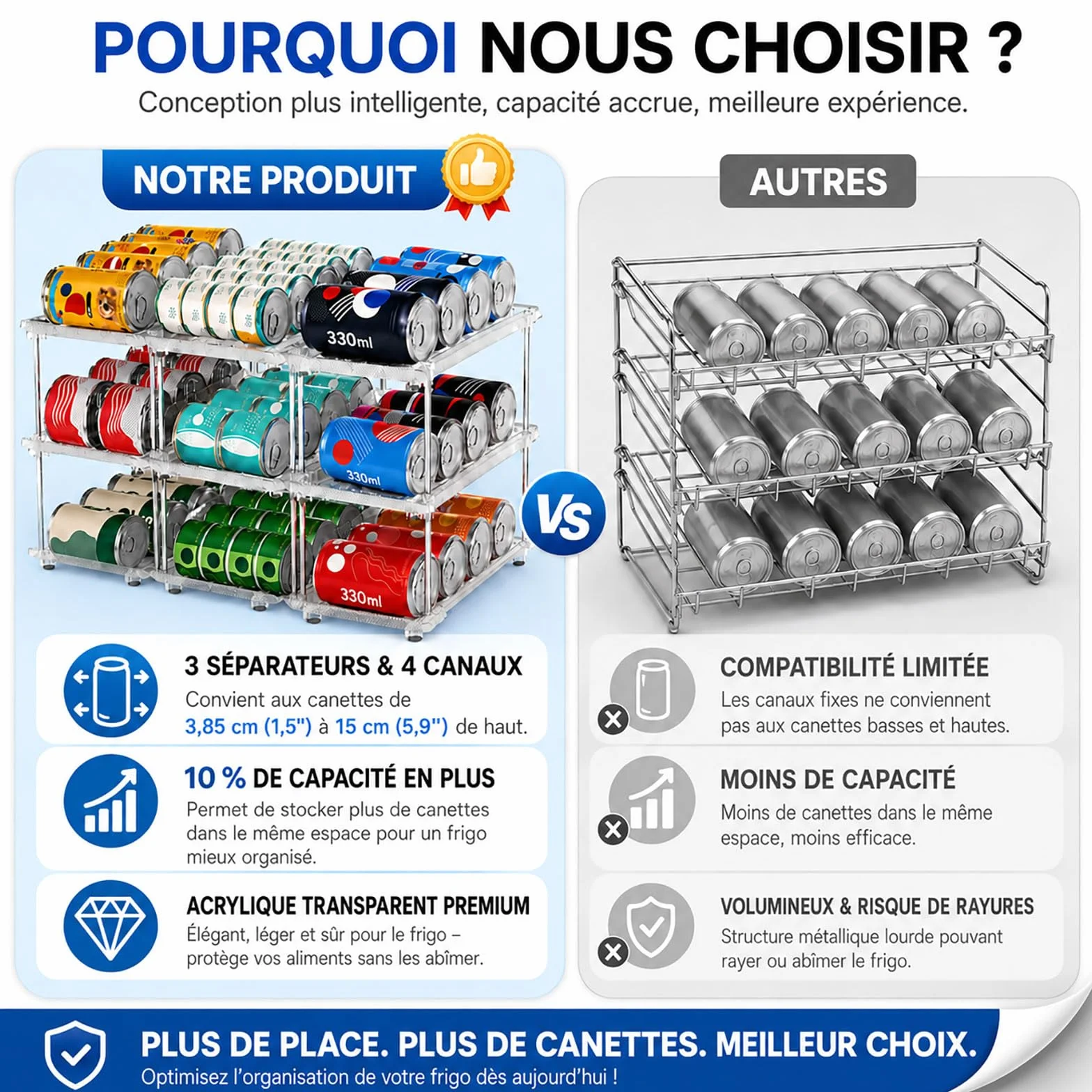 Organisateur de Canettes & Boîtes de Conserve pour Garde-Manger – Distributeur 3 Niveaux Empilable pour Placard Cuisine & Frigo – Rangement Ajustable pour Conserves, Sodas & Pâtée Chat