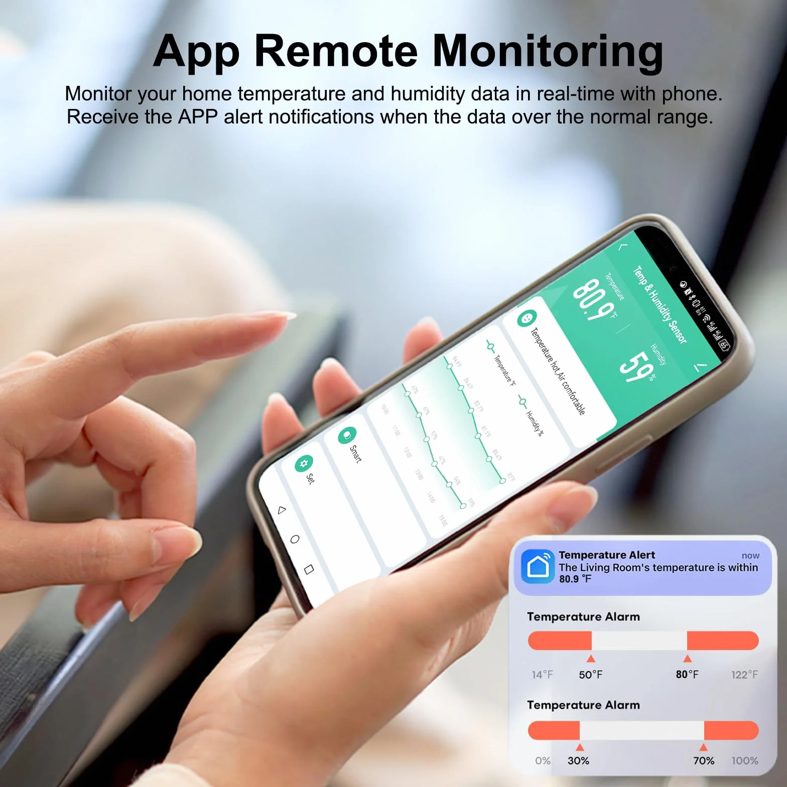 Thermomètre hygromètre intelligent: capteur d'humidité et de température étanche avec notification d'alarme par application, auto-magnétique pour l'intérieur et l'extérieur, fit Alexa (4PCS,White)