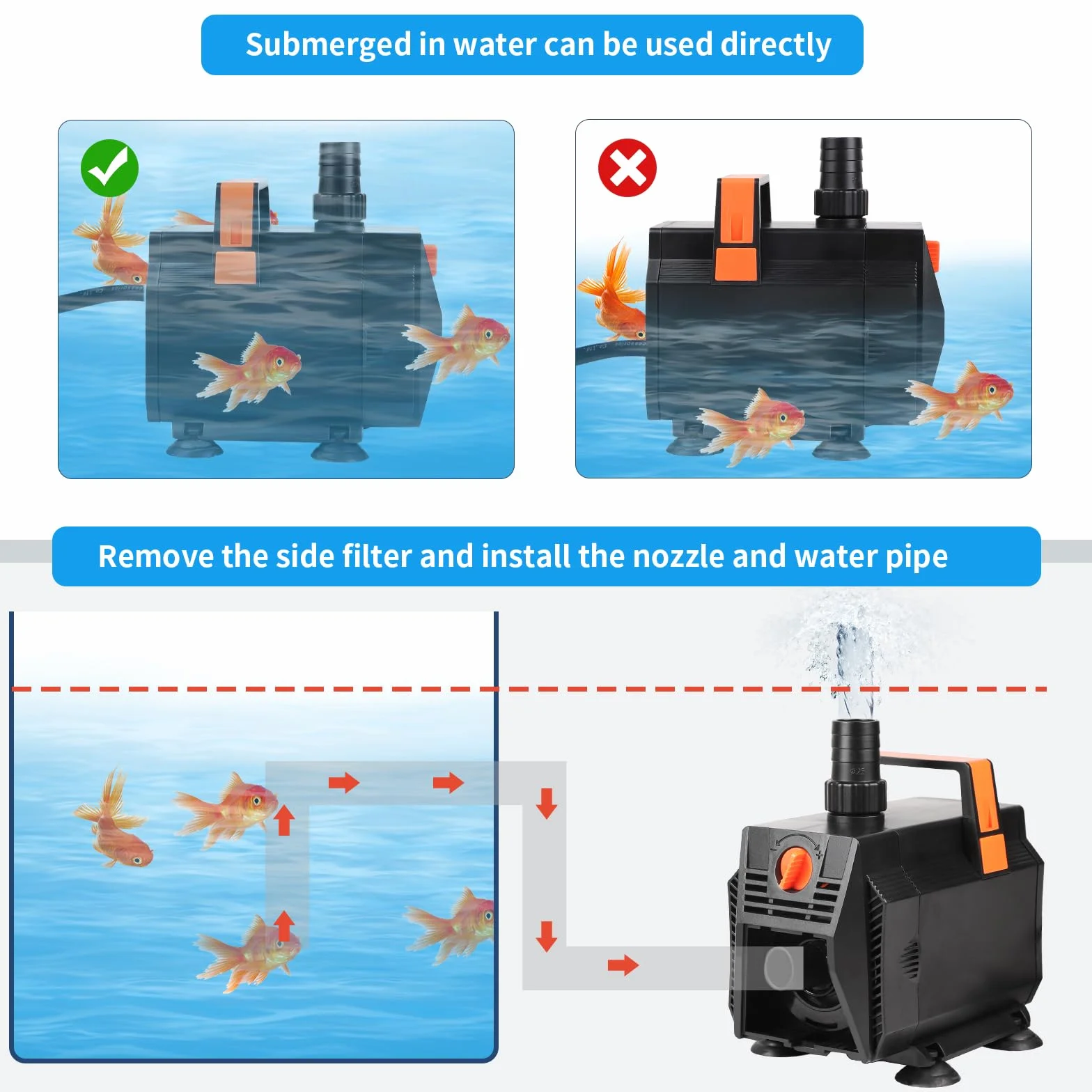 SWAWIS Pompe Aquarium 60W 3500L/H Pompe Bassin Exterieur Amphibie Débit Réglable avec Filtre et 3 Buses