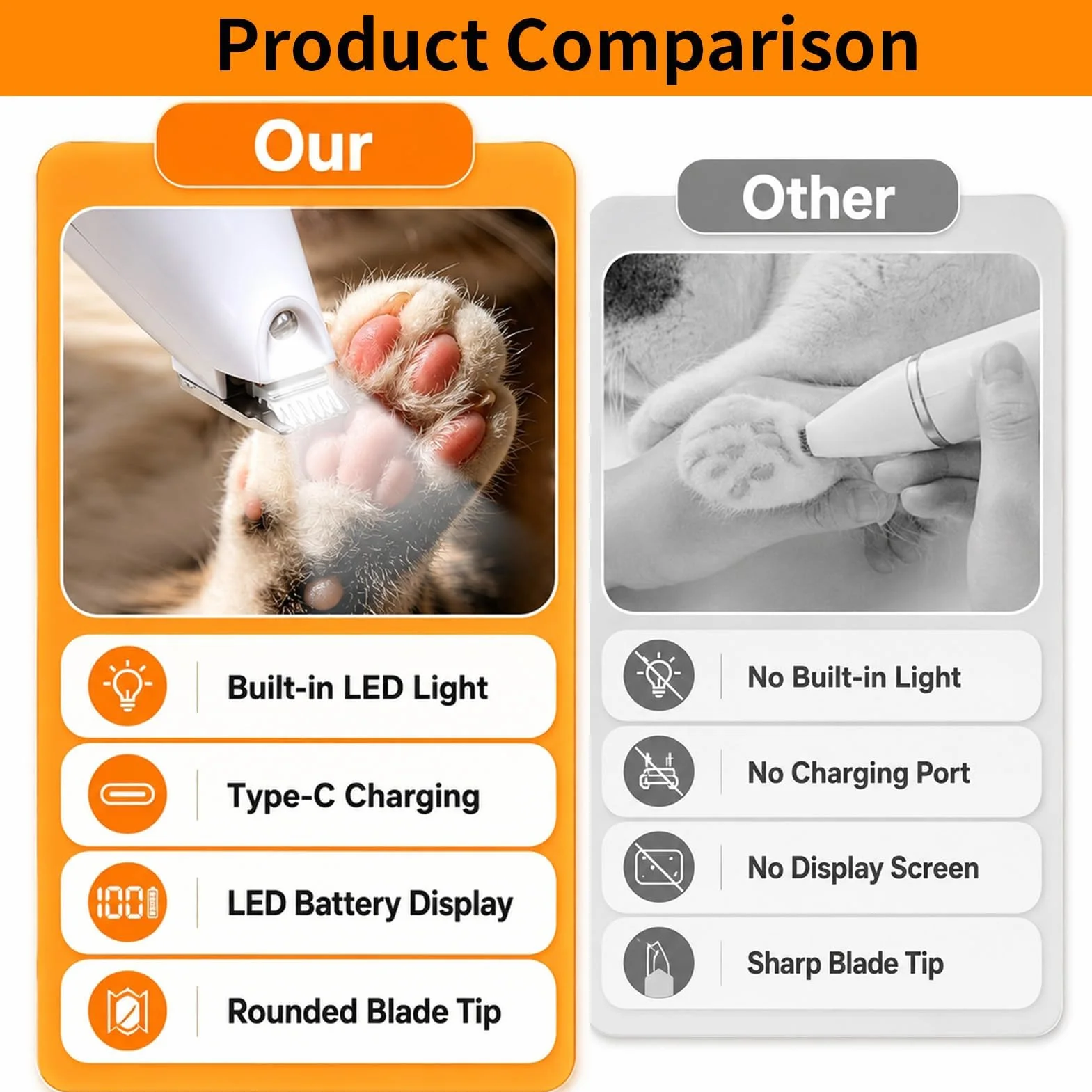 Tondeuse pour chat USB rechargeable avec LED, silencieuse de précision pour pattes oreilles yeux visage