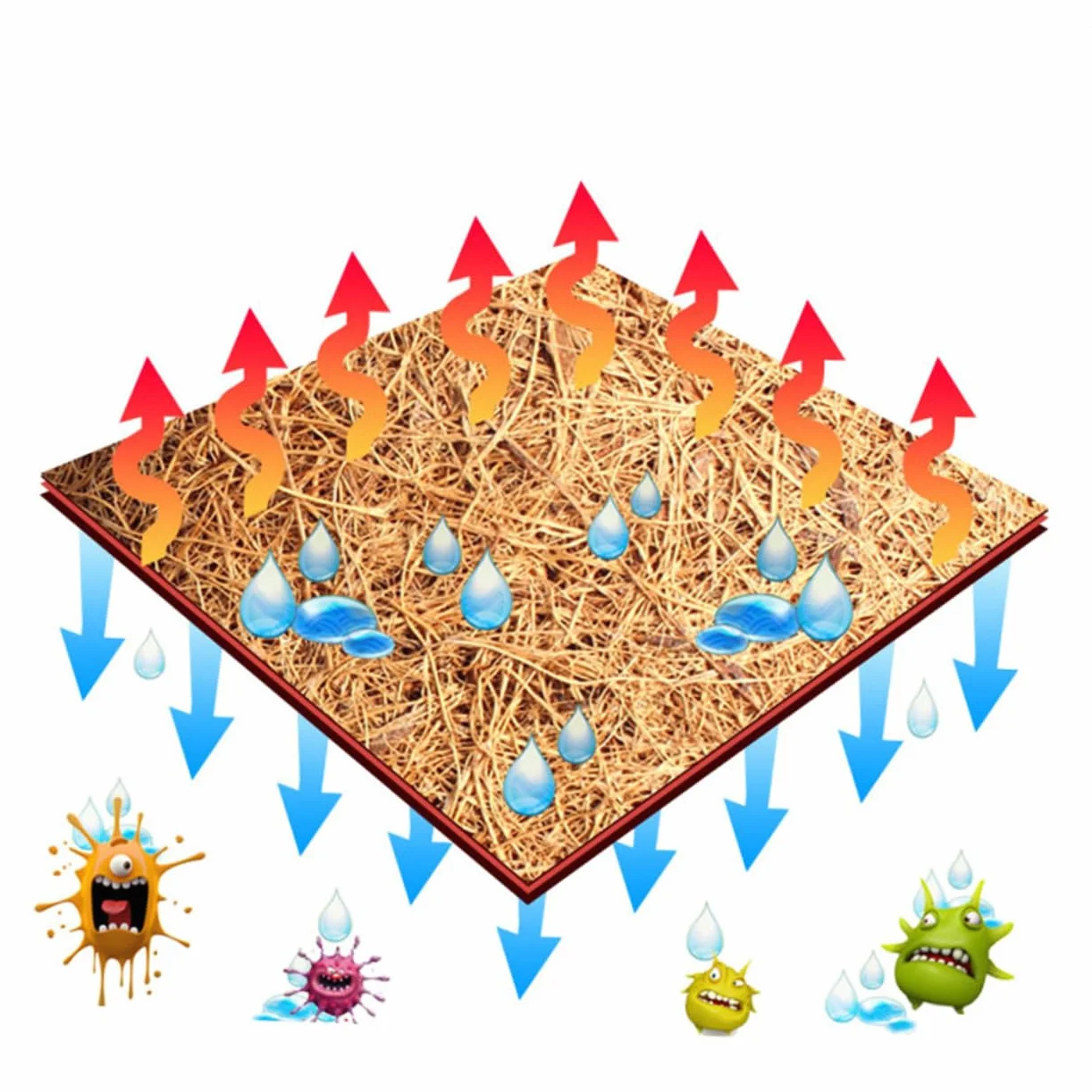 BESPORTBLE 2 Pièces Tapis Brun De Noix De Tapis De Reptile Tapis en Fibre De en Bois