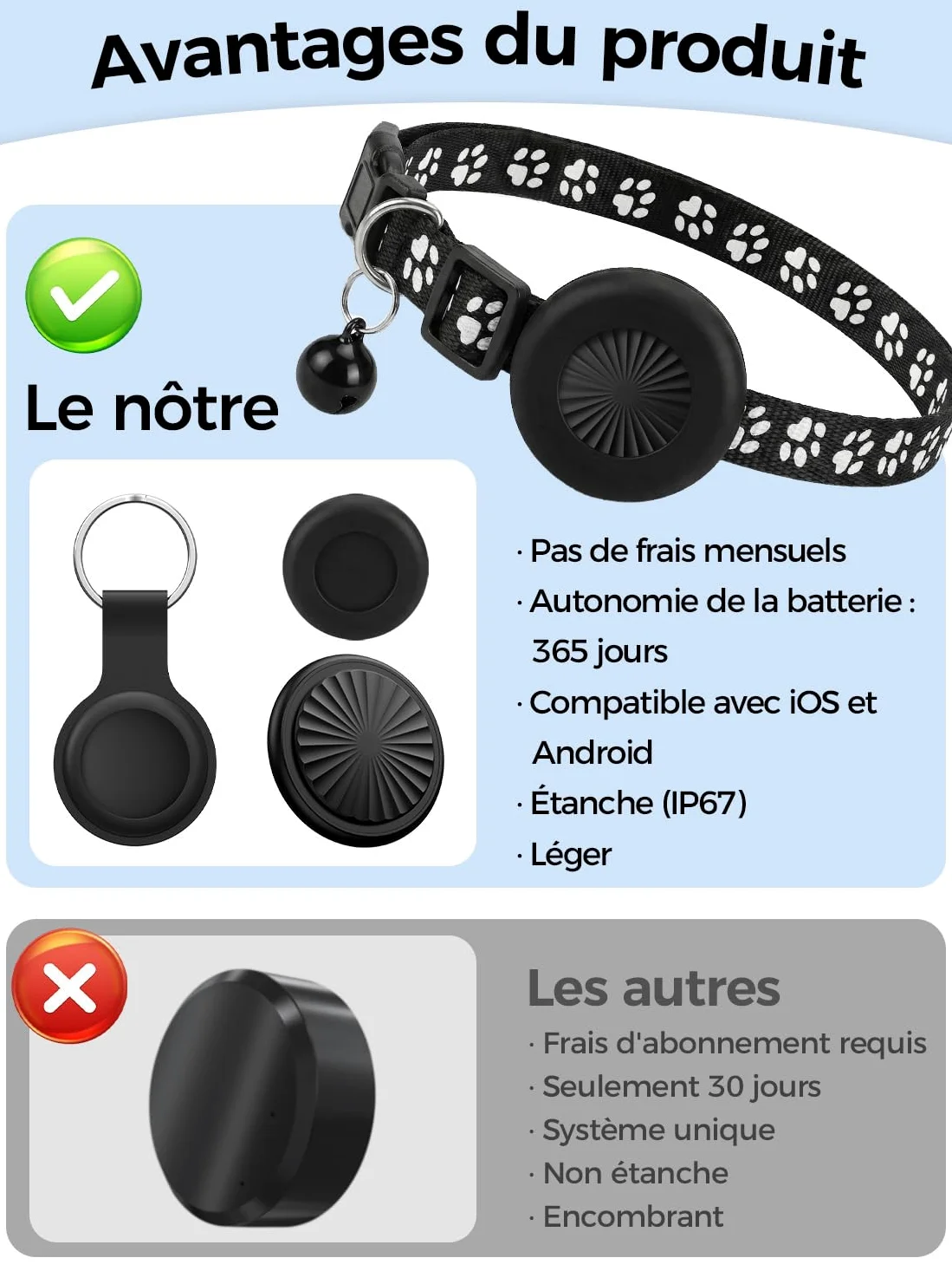 Traceur GPS Chat, Collier GPS Chat GPS Chien Compatible iOS et Android, Aucun Frais Mensuel, Suivi Mondial en Temps Réel, Étanchéité IP67, Historique des Trajets sur 7 Jours, Convient aux Chats Chiens