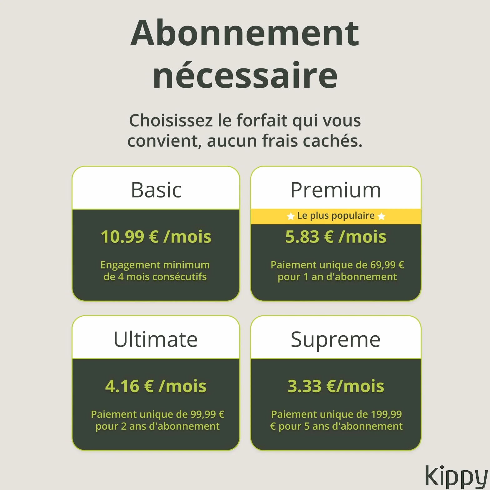Kippy GPS pour Chiens Traceur étanche avec Collier, Suivi Activité Santé, GEOFENCE, Vert