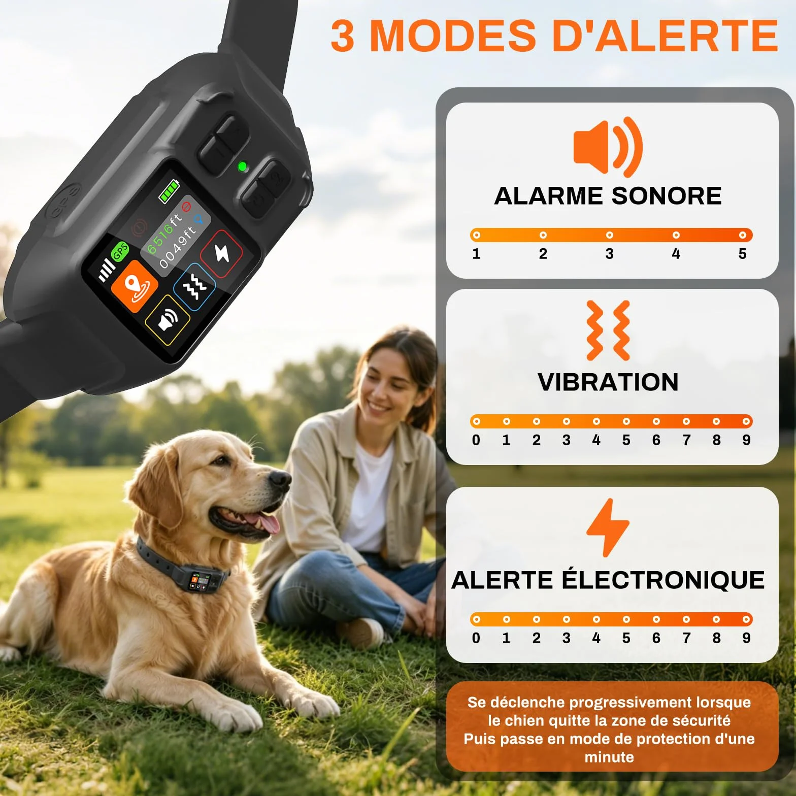 Clôture Électrique sans Fil pour Chien, Collier Anti-Fugue GPS Localisation Précise, 3 Modes Bip/Vibration/Choc, IPX7 Étanche