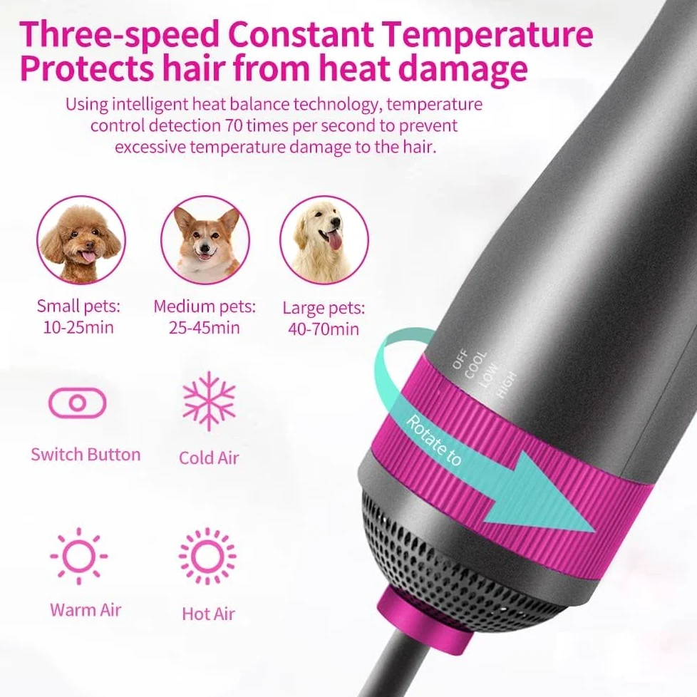 OBEST Sèche-Cheveux 2 en 1 pour Animaux avec Brosse, Poignée Confortable | Sèche-Cheveux Portable de Voyage pour Chiens avec Température Réglable pour Chats et Chiens de Petite et Moyenne Taille