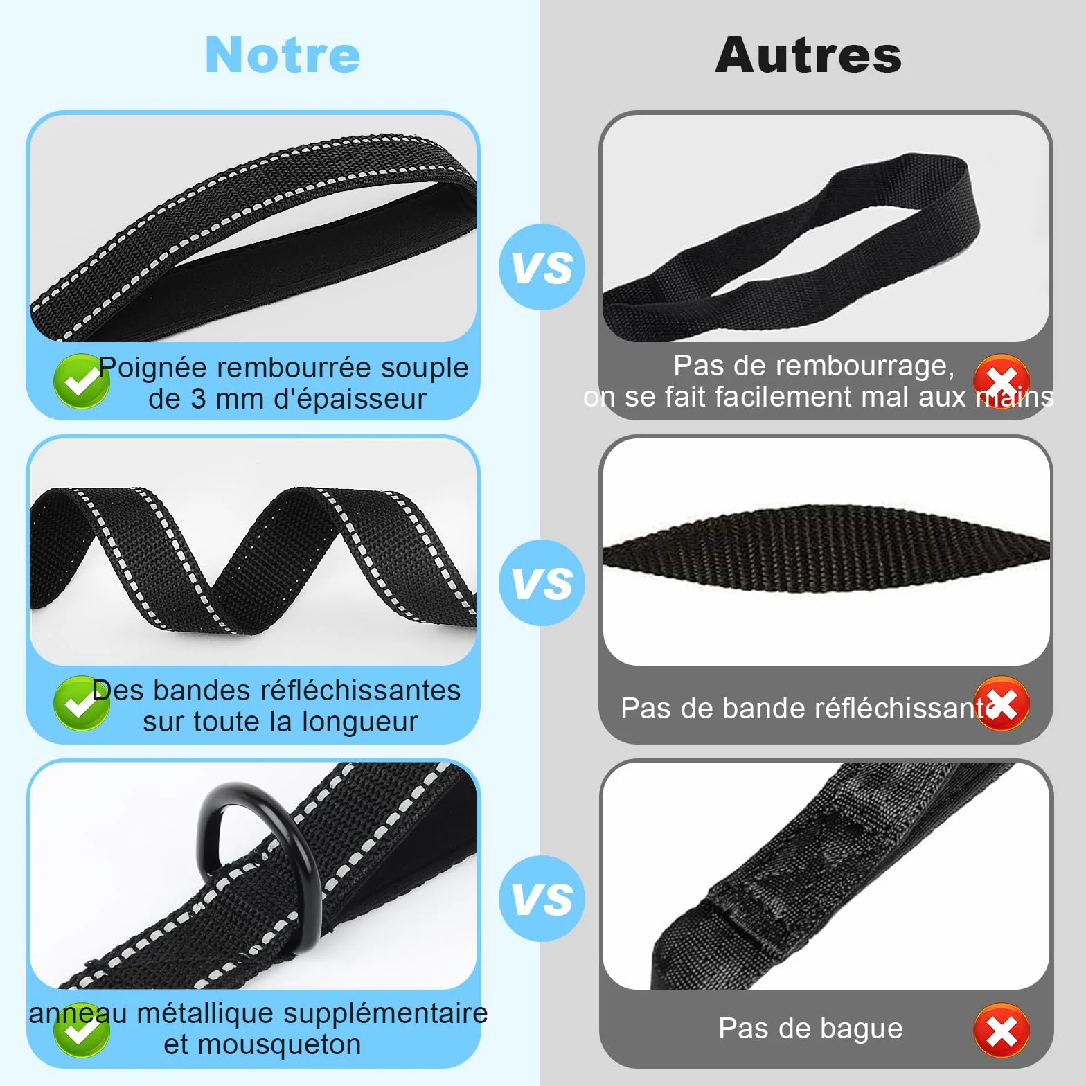 Longe pour Chien 3M 10M 20M 30M Laisse de Dressage Réfléchissant