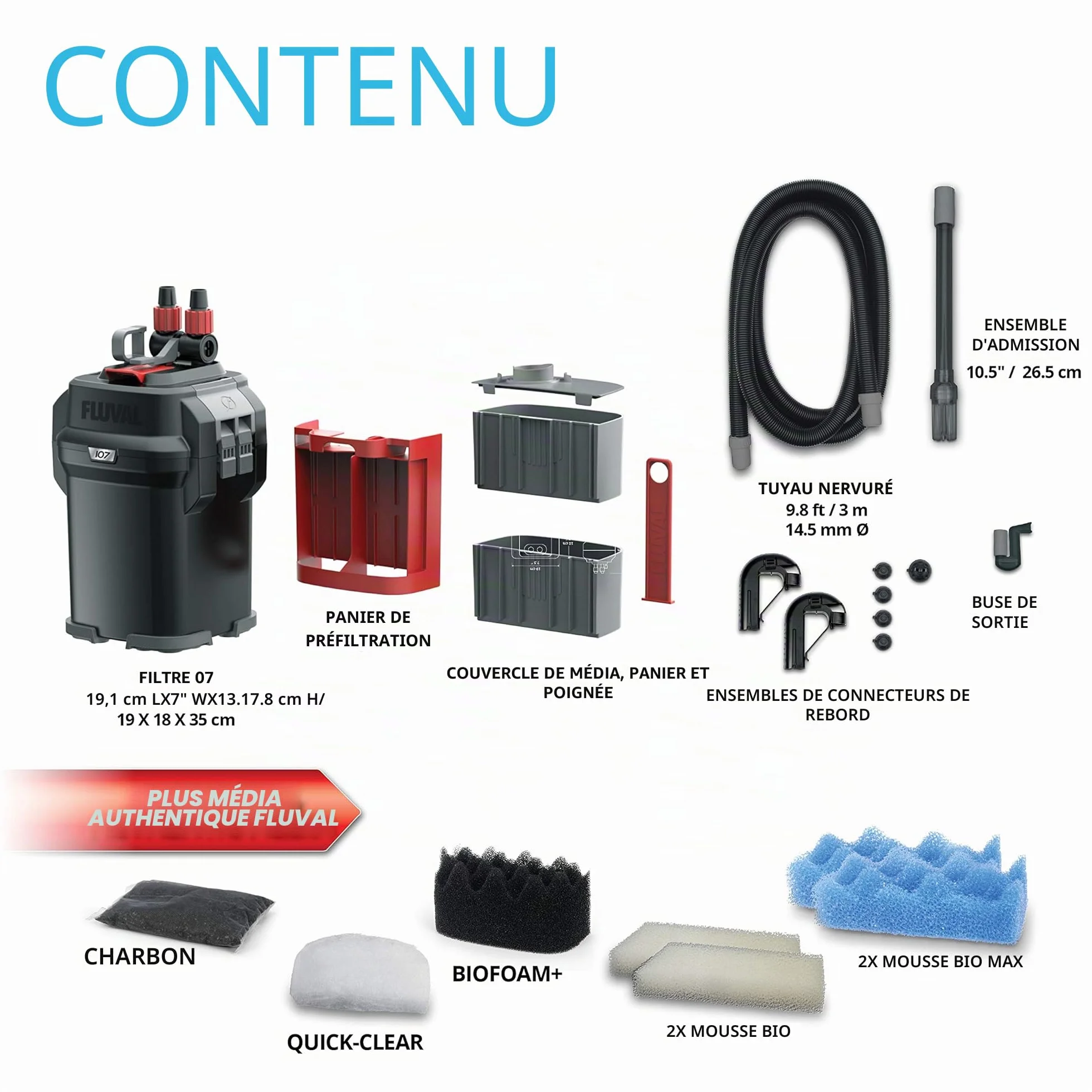 Fluval 107 Filtre Extérieur Aquariophilie