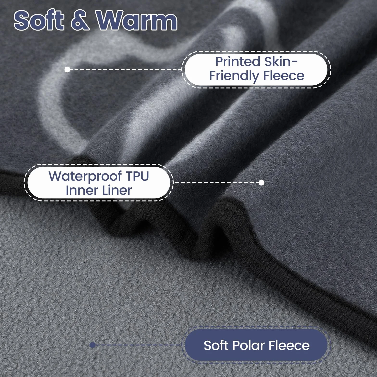 Couverture Imperméable Chien 152x127cm Gris Polaire Flanelle Anti Pipi Protection Canapé Lit