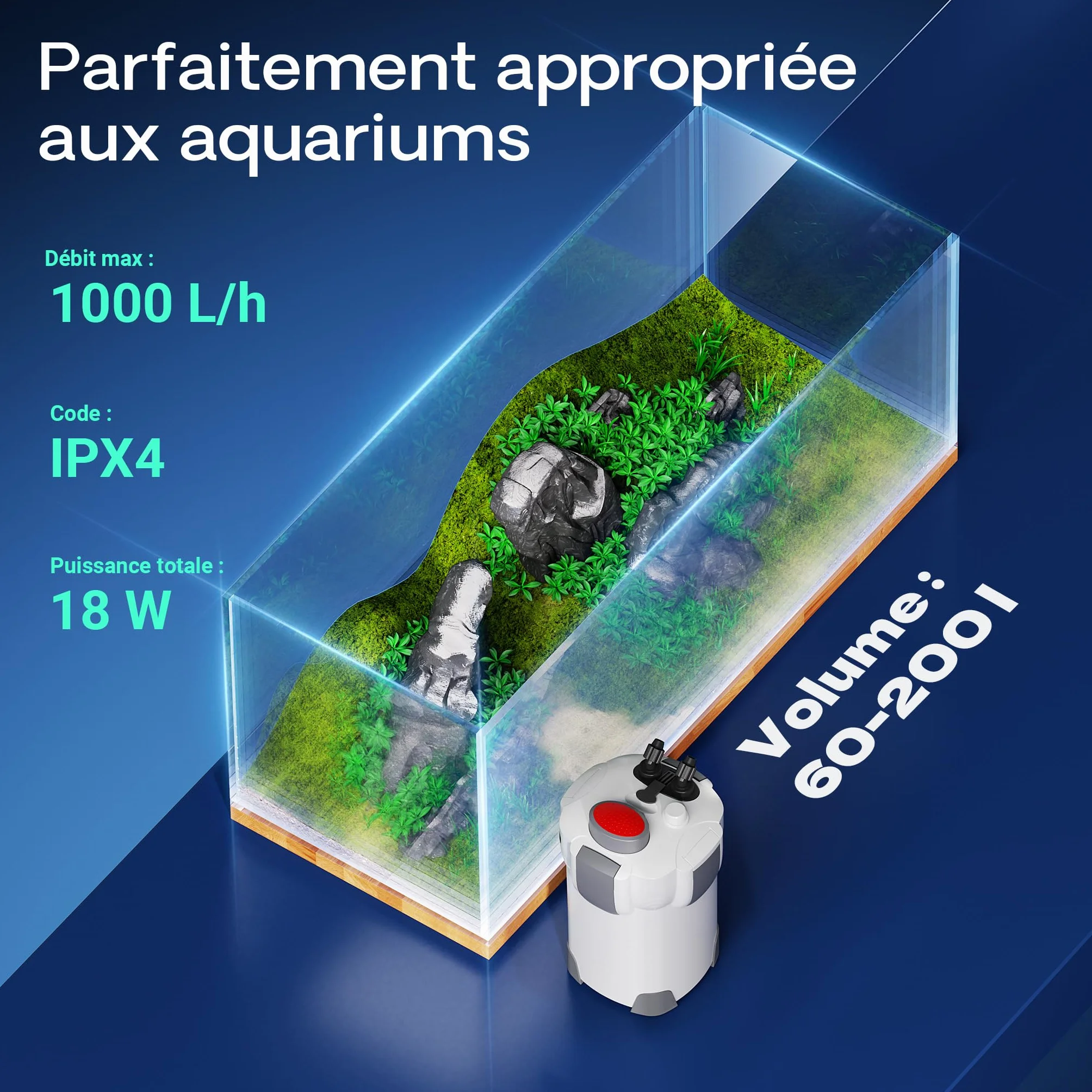 SunSun HW-302 Filtre extérieur pour Aquarium 1000 l/h 3 Étapes de Filtration 18W