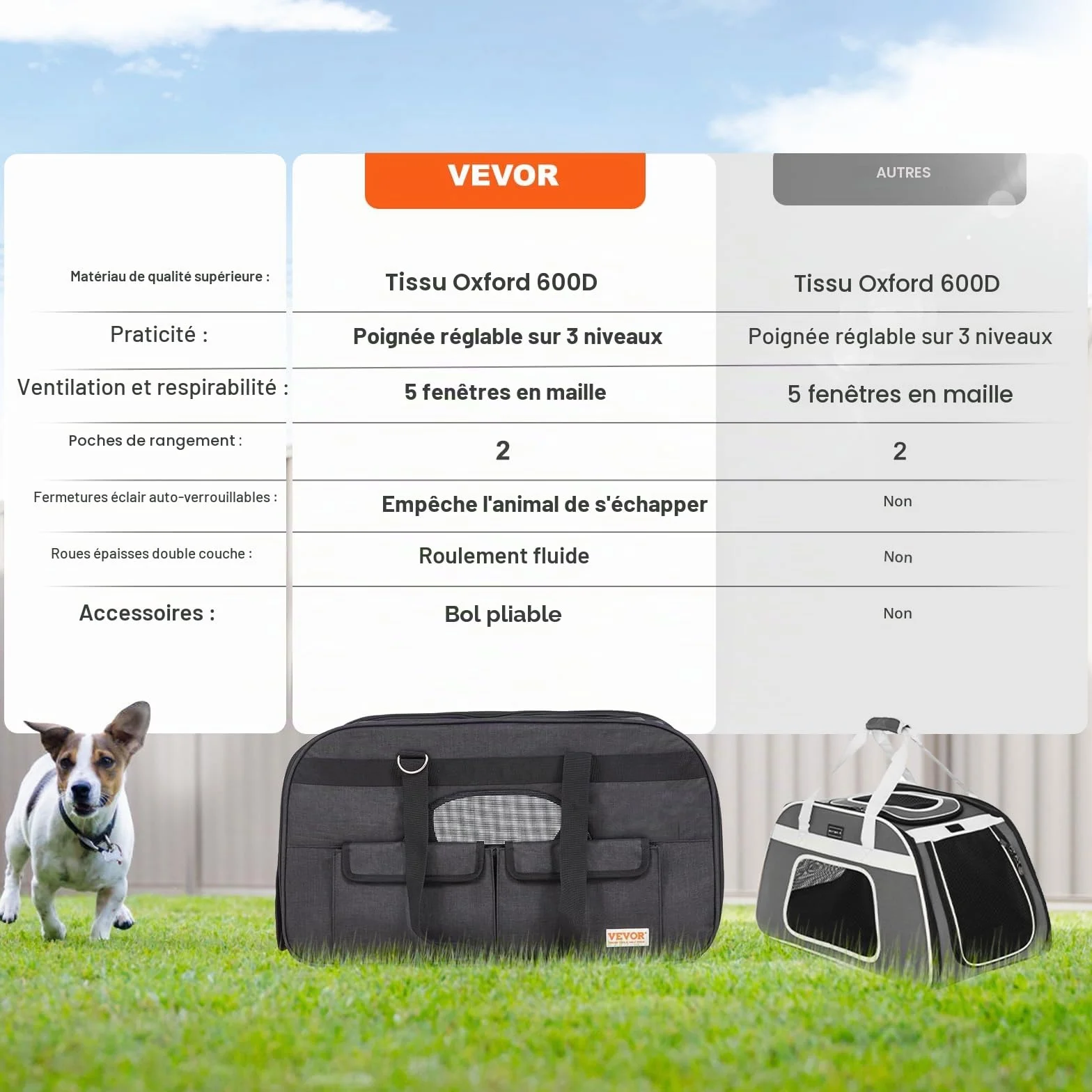 VEVOR Sac à Roulettes pour Chat Chien 15,8 kg Sac de Transport Animaux Poignée Télescopique Noir