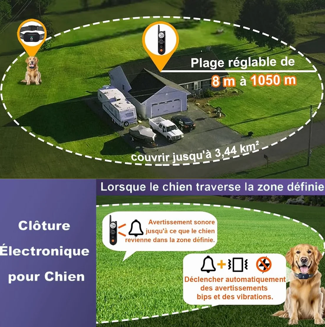Clôture Électronique pour Chien 8M-1050M Ajustable avec Télécommande de Dressage Résistant à l'Eau Collier