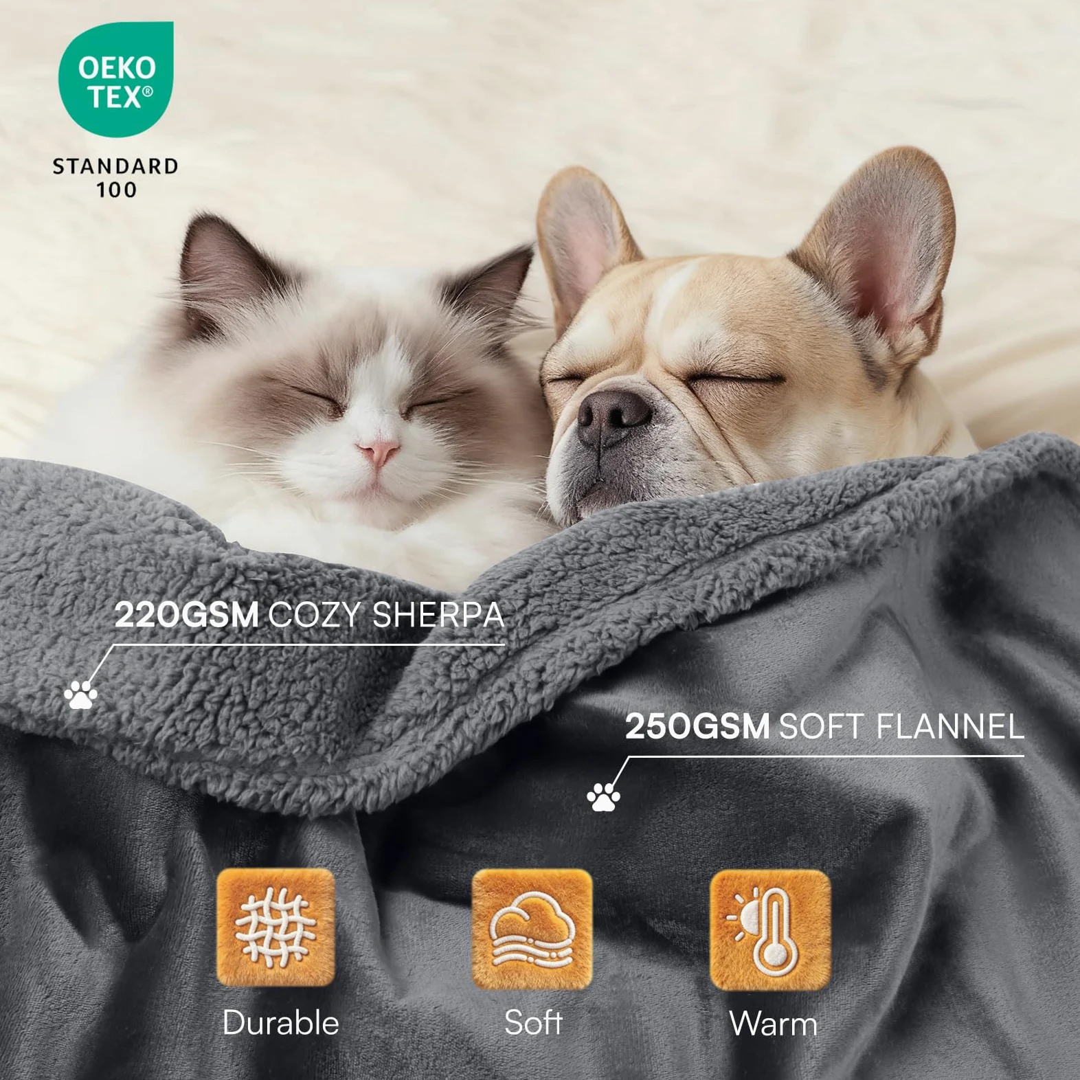 luciphia Couverture imperméable pour Animal de Compagnie – Couverture Anti-Pipi Liquide pour canapé-lit, Housse de Protection réversible en Polaire Sherpa pour Chiens et Chats de Petite, Moyenne et
