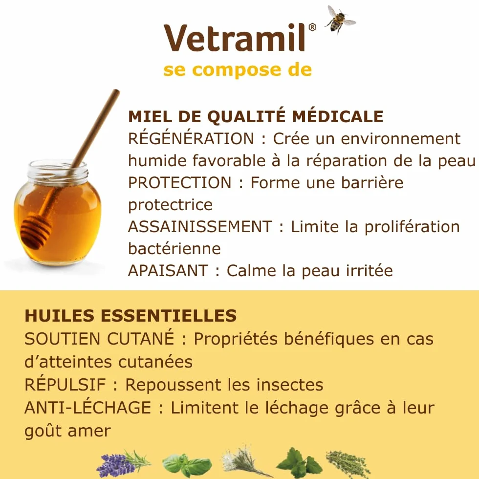 Anidev Vetramil Spray Naturel Protecteur Multi espèces Peaux fragilisées Animaux Miel de qualité médicale huiles essentielles Effet apaisant Protecteur Flacon 100 ML