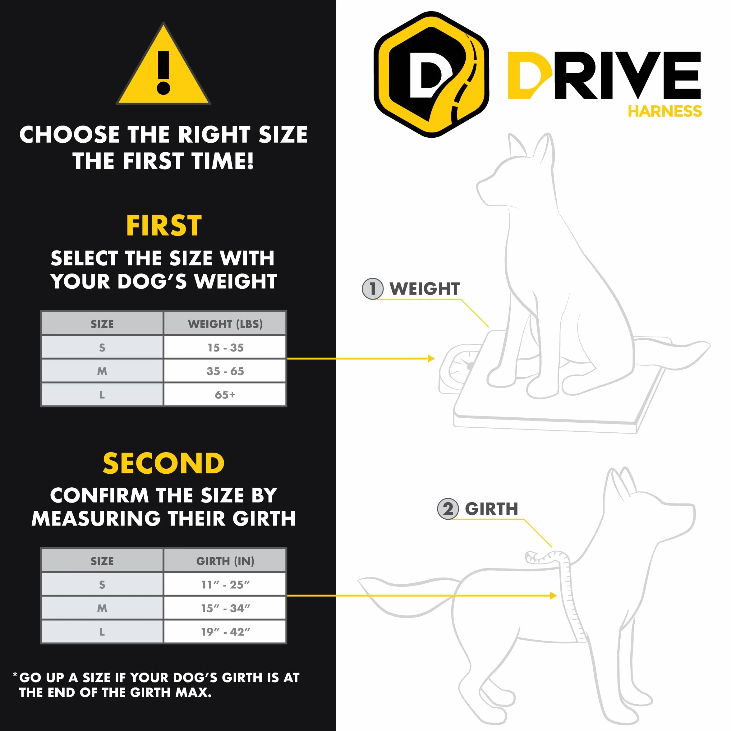 EzyDog Harnais de sécurité Drive pour Chien – Harnais Voiture testé en Crash-Test, Ajustable (L, Noir)