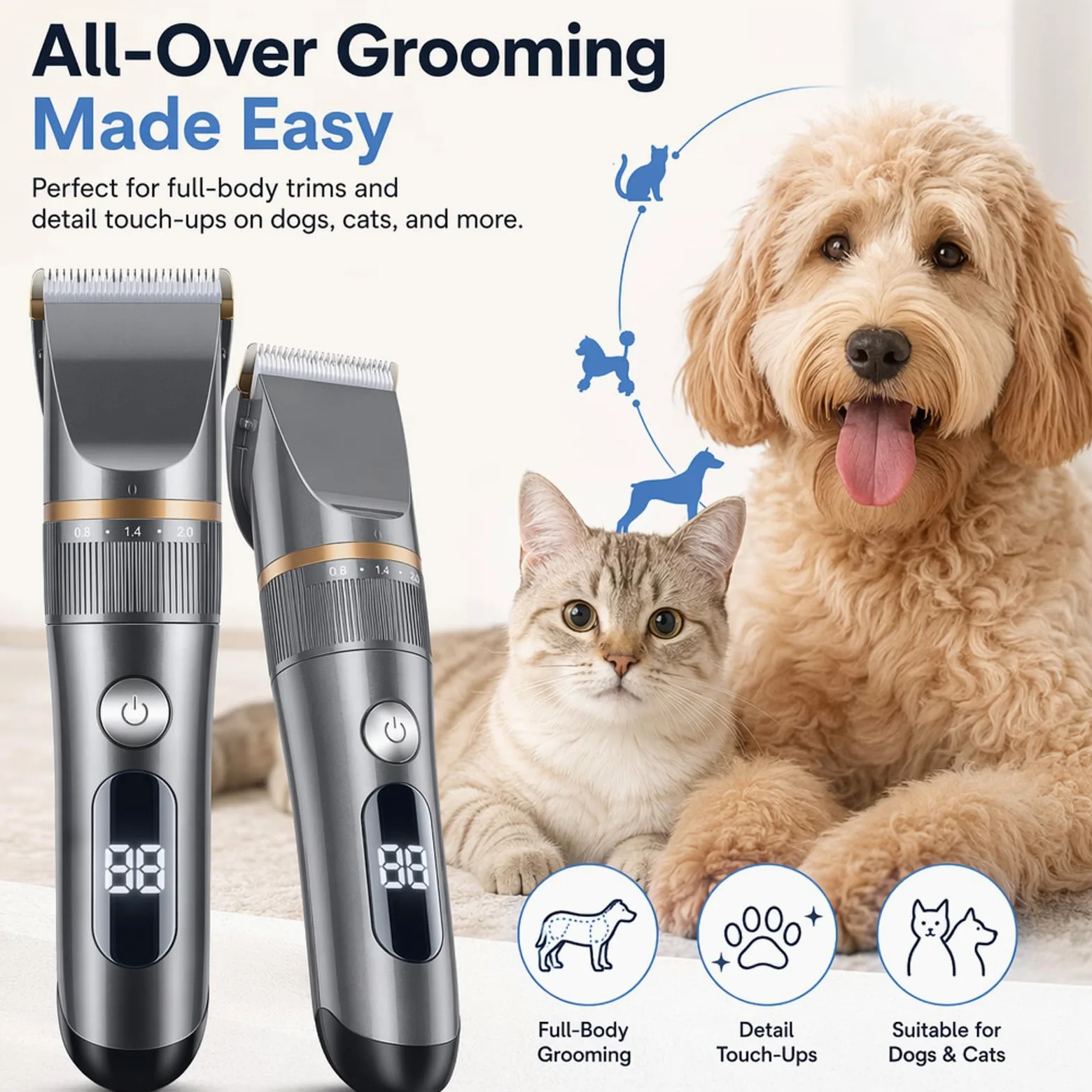 Tondeuse Pour Chiens Eanmoda V3 – Tondeuse Sans Fil Rechargeable Et Silencieuse Avec Lame En Titane-Céramique Et Sabots De Guidage, Idéale Pour Les Pelages Épais (1Set)