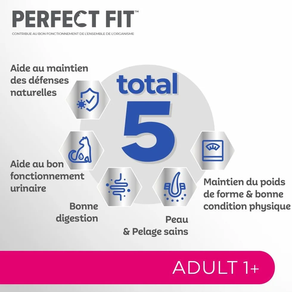 PERFECT FIT Adulte 1+ Croquettes chat stérilisé Saumon 1,4 kg Lot de 5